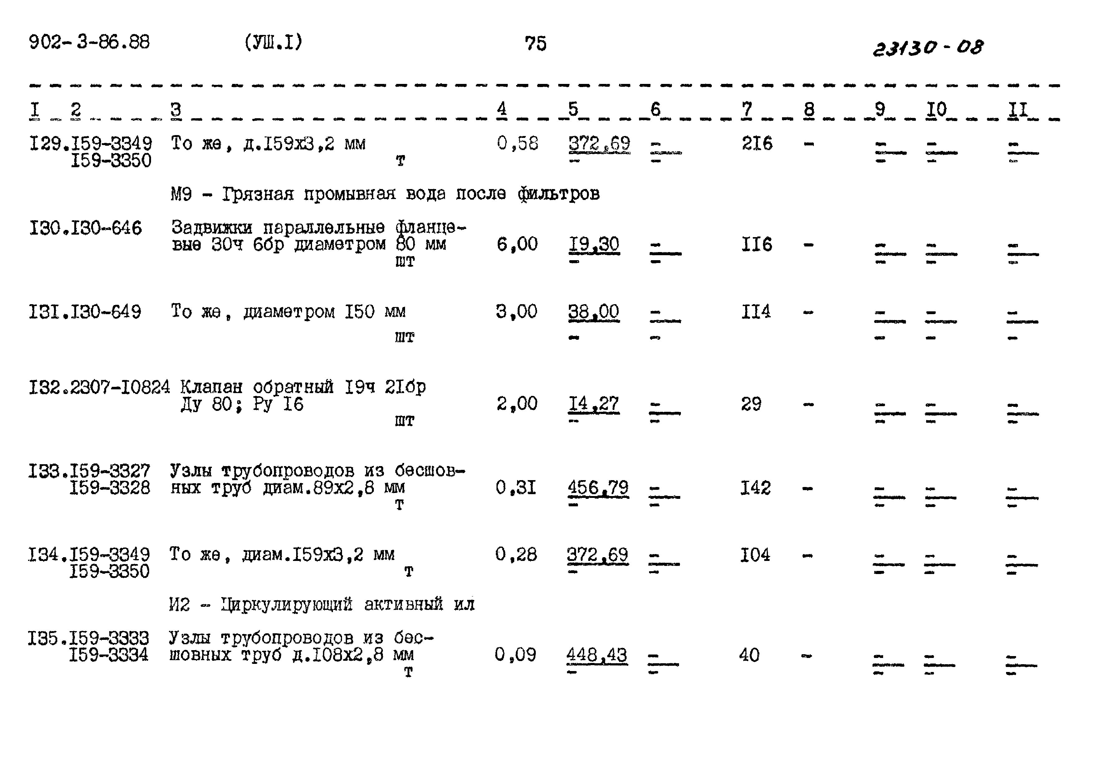 Типовой проект 902-3-86.88