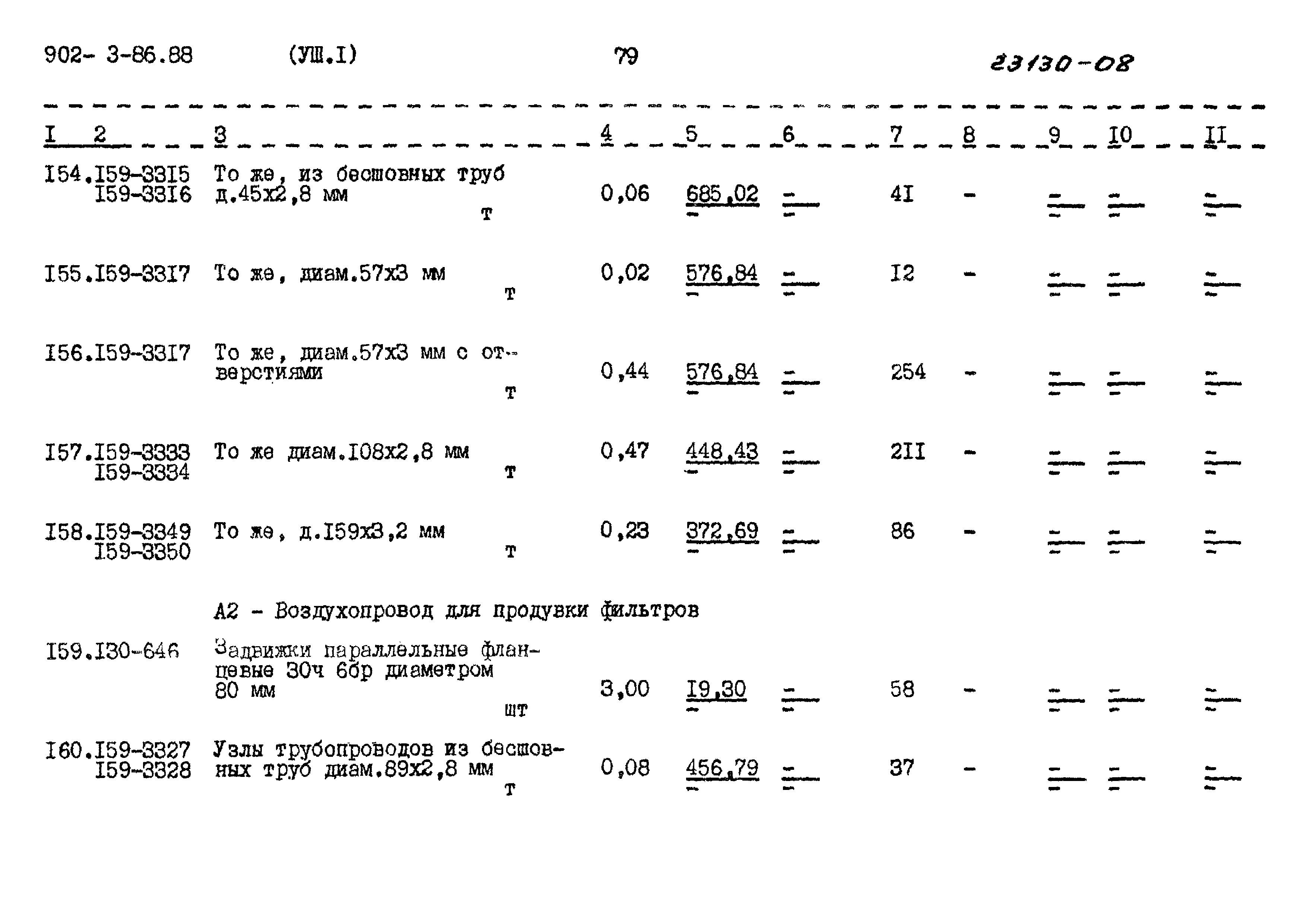 Типовой проект 902-3-86.88