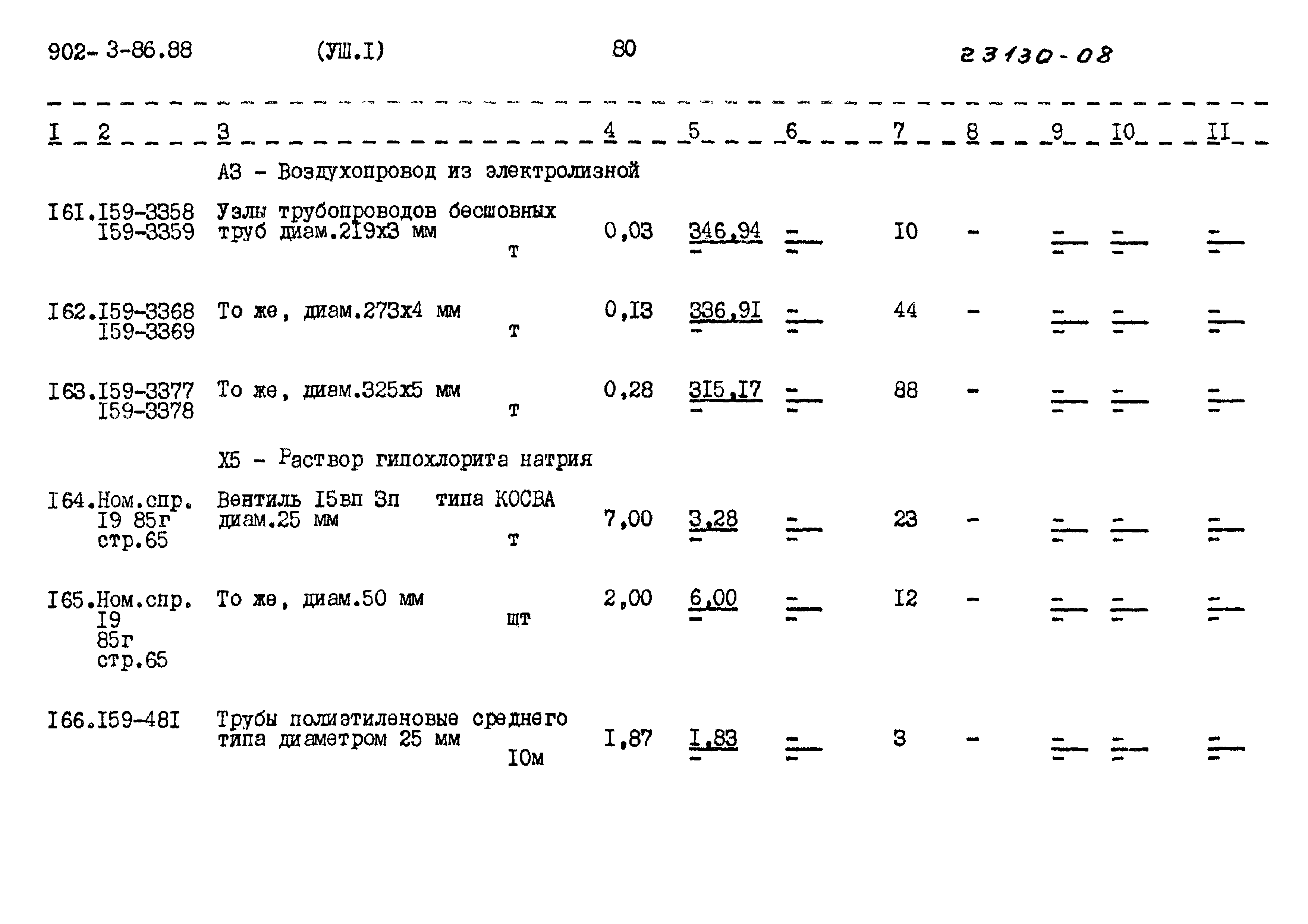 Типовой проект 902-3-86.88