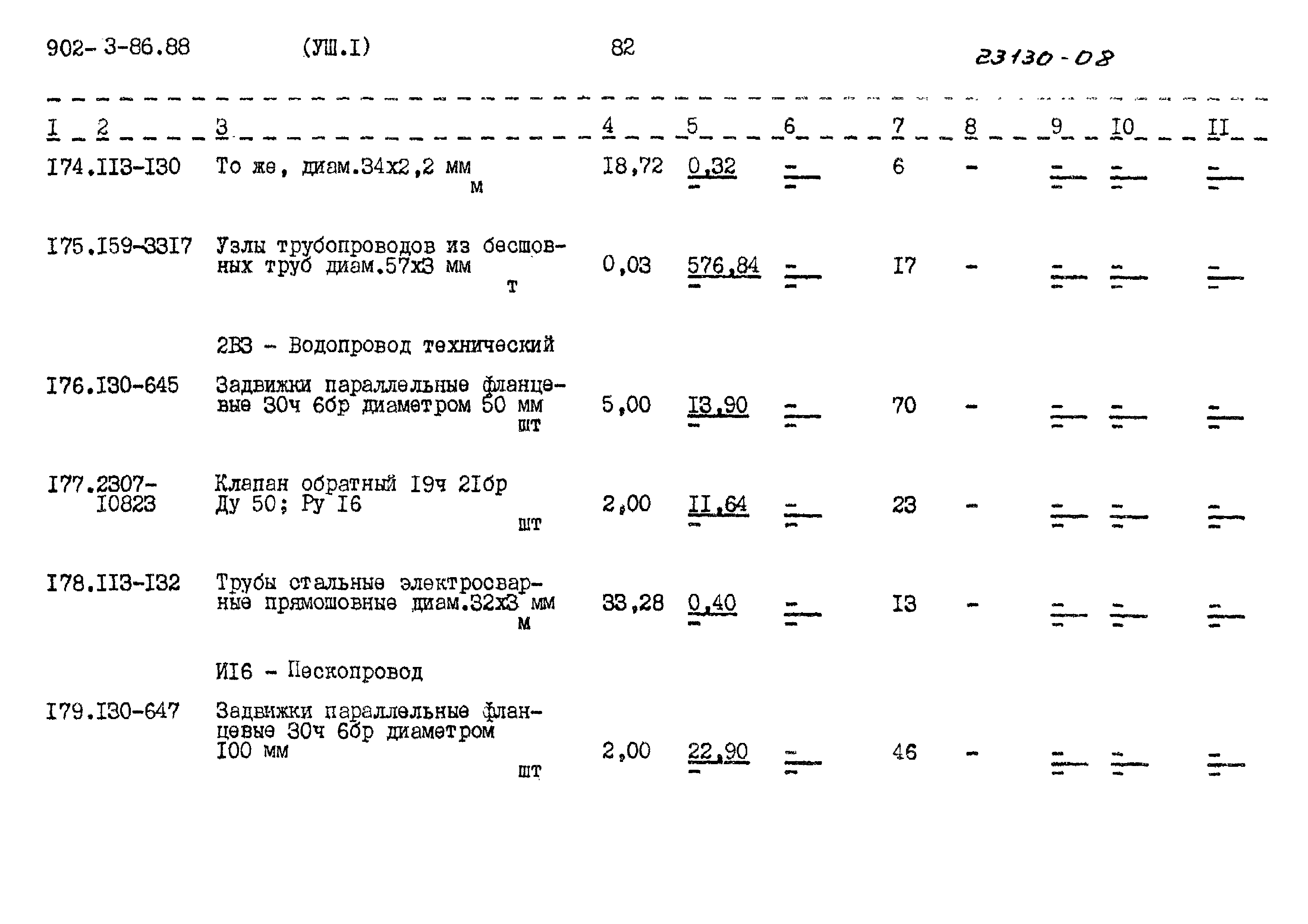 Типовой проект 902-3-86.88