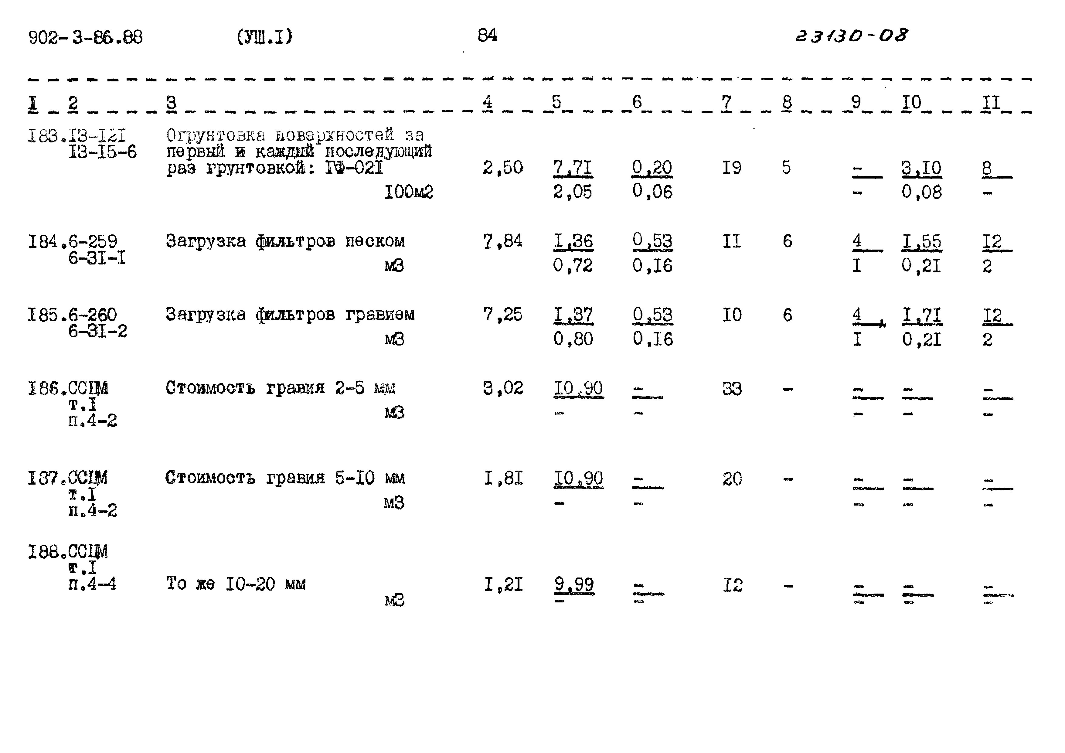 Типовой проект 902-3-86.88