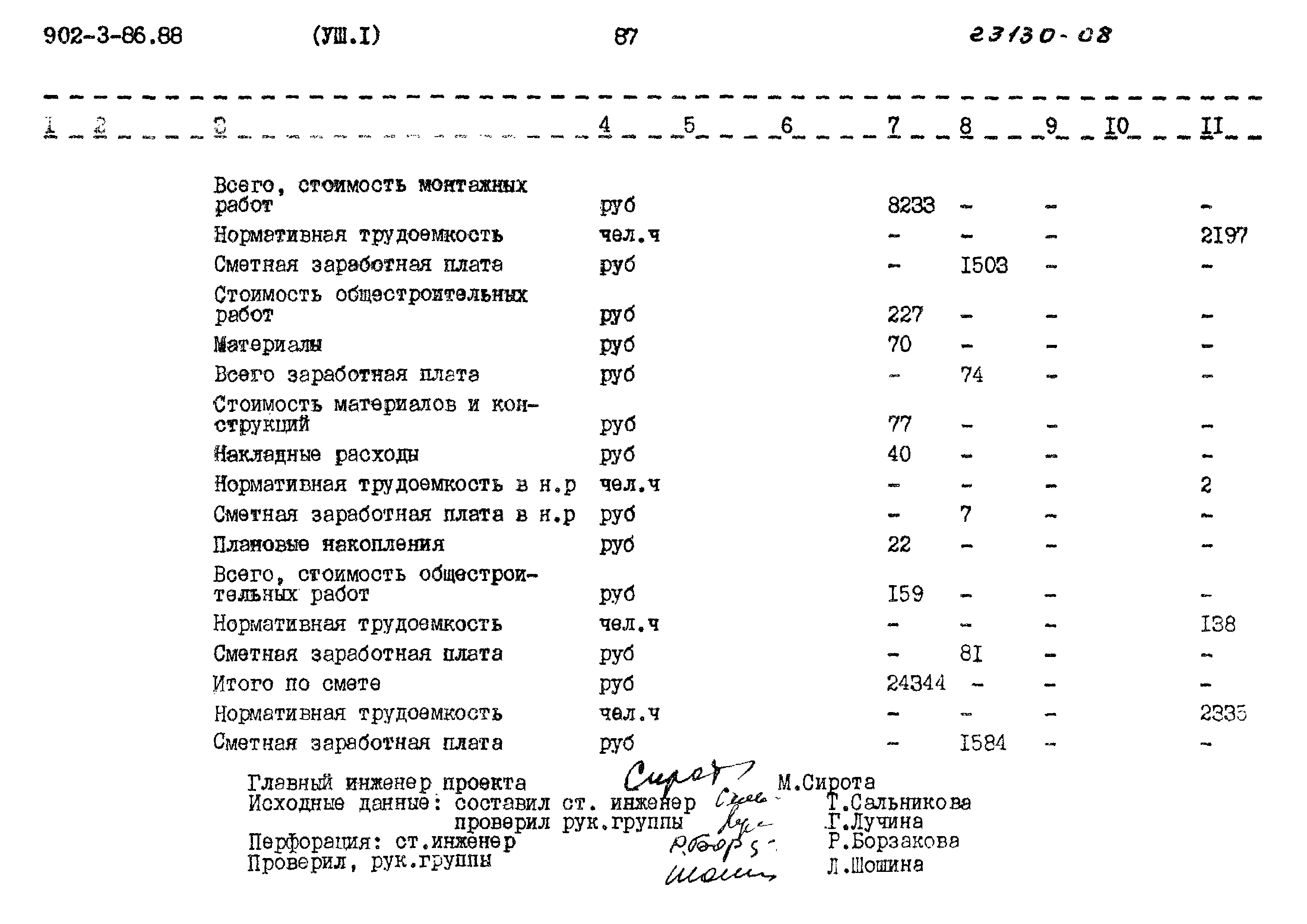 Типовой проект 902-3-86.88