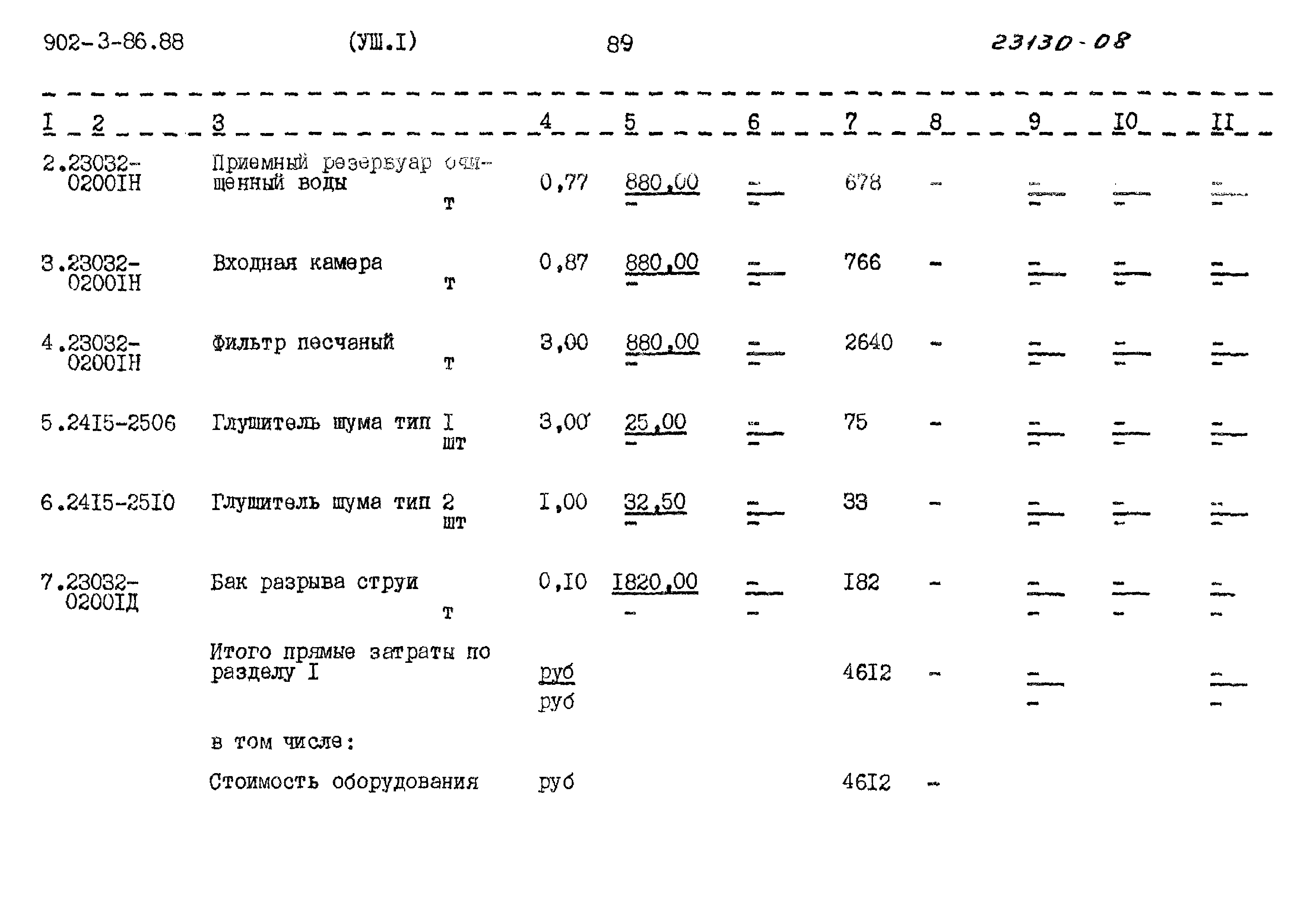 Типовой проект 902-3-86.88