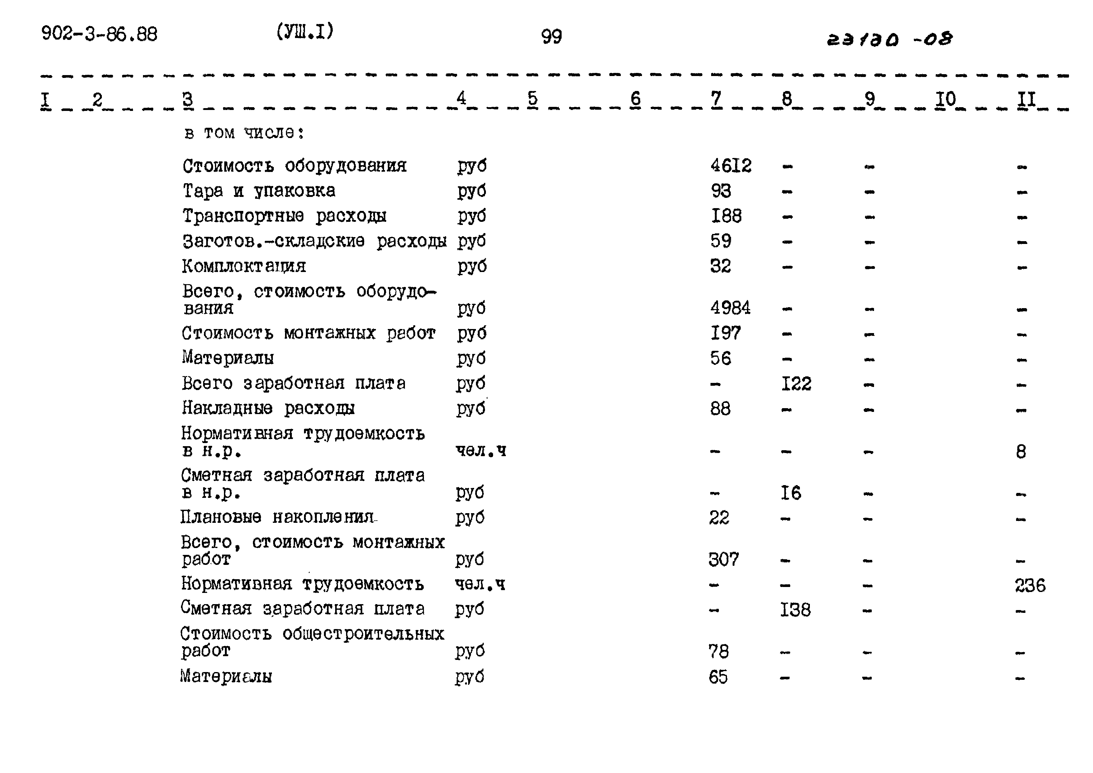 Типовой проект 902-3-86.88