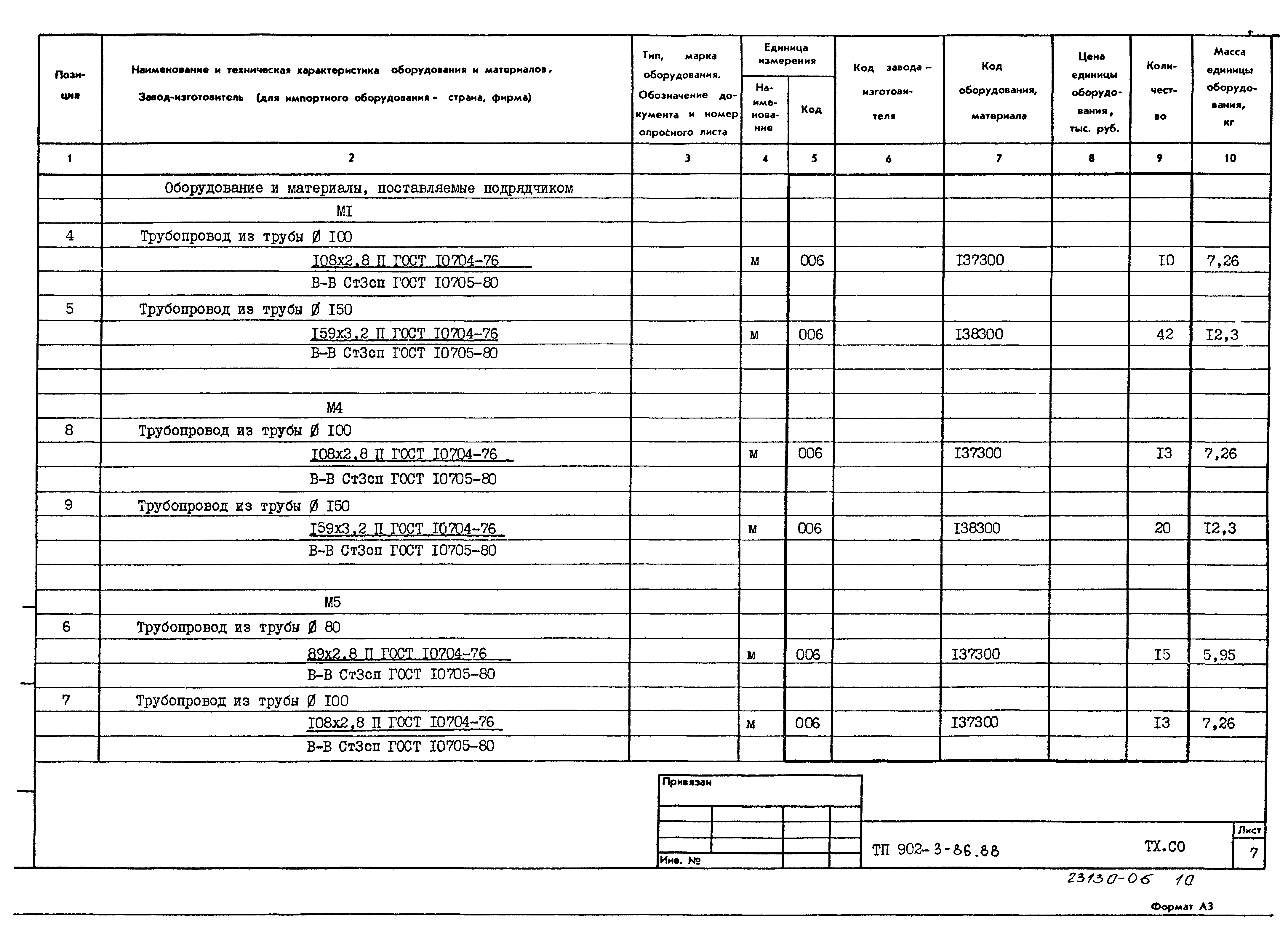 Типовой проект 902-3-86.88