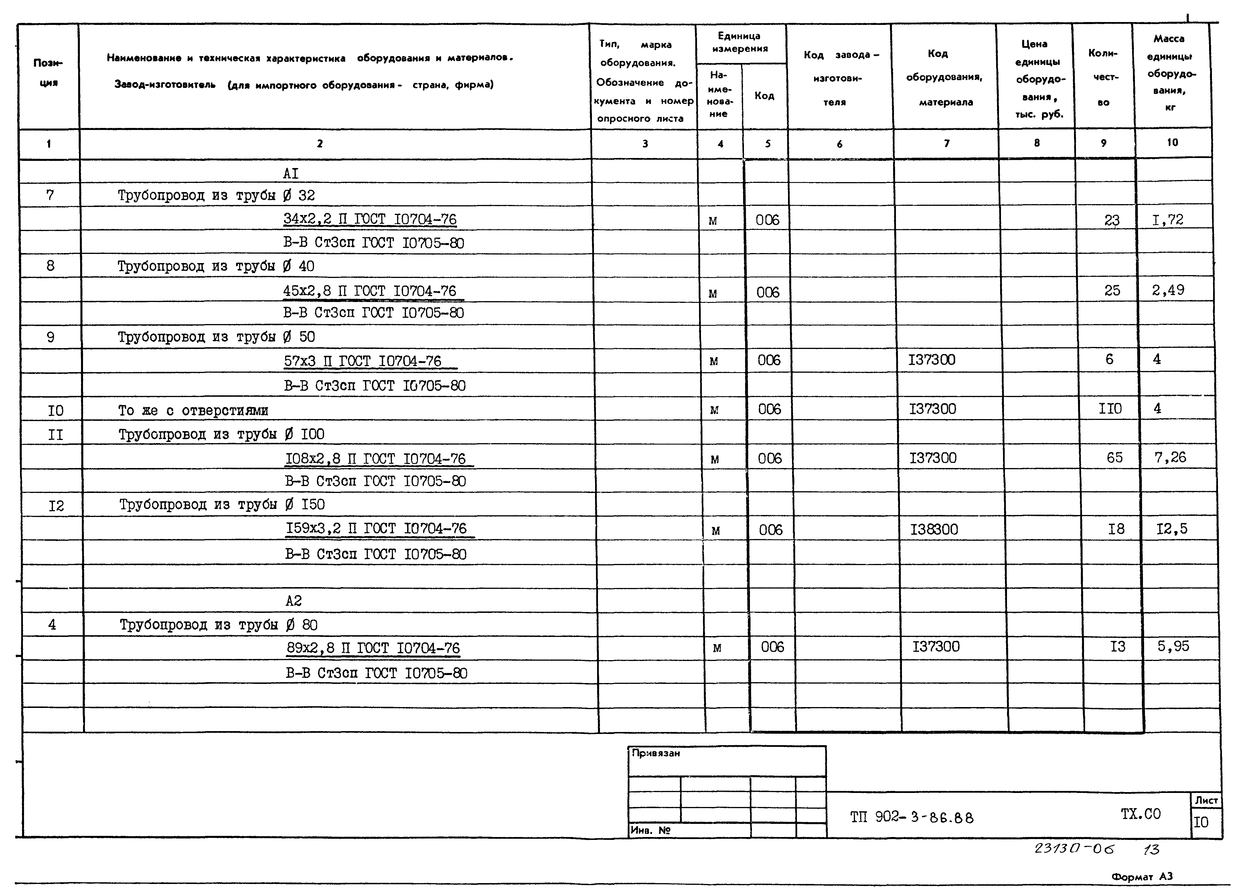 Типовой проект 902-3-86.88
