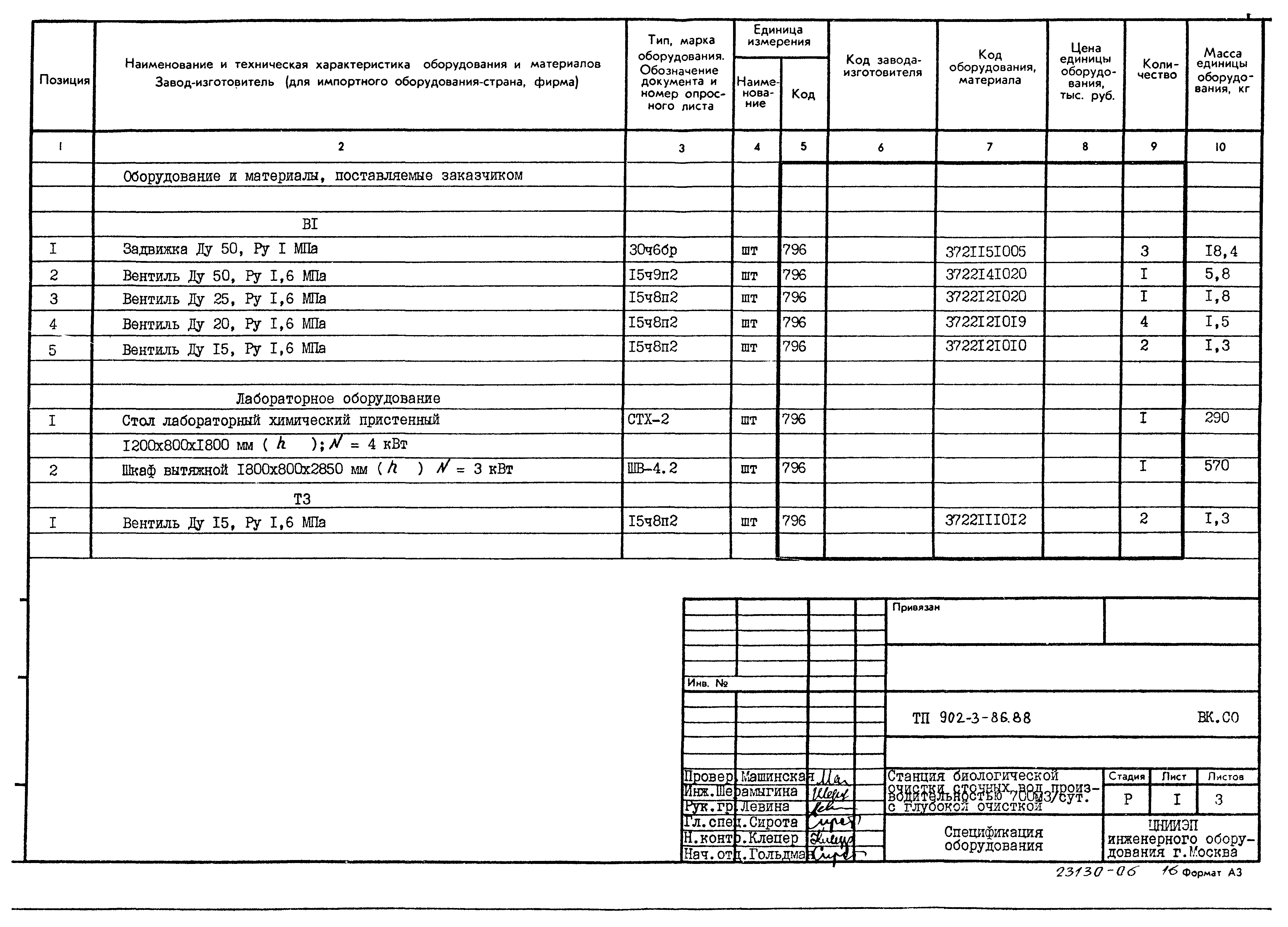 Типовой проект 902-3-86.88