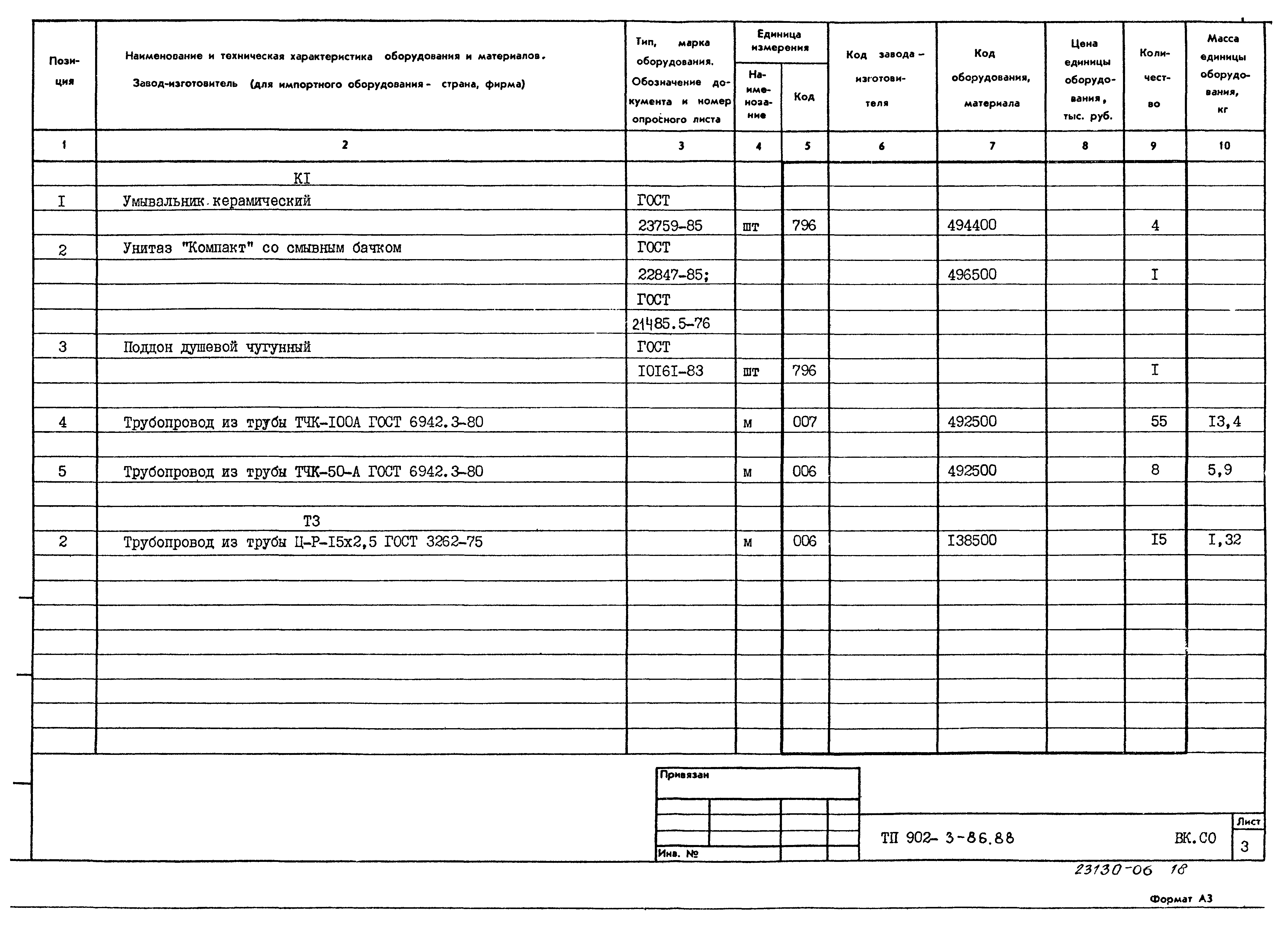 Типовой проект 902-3-86.88