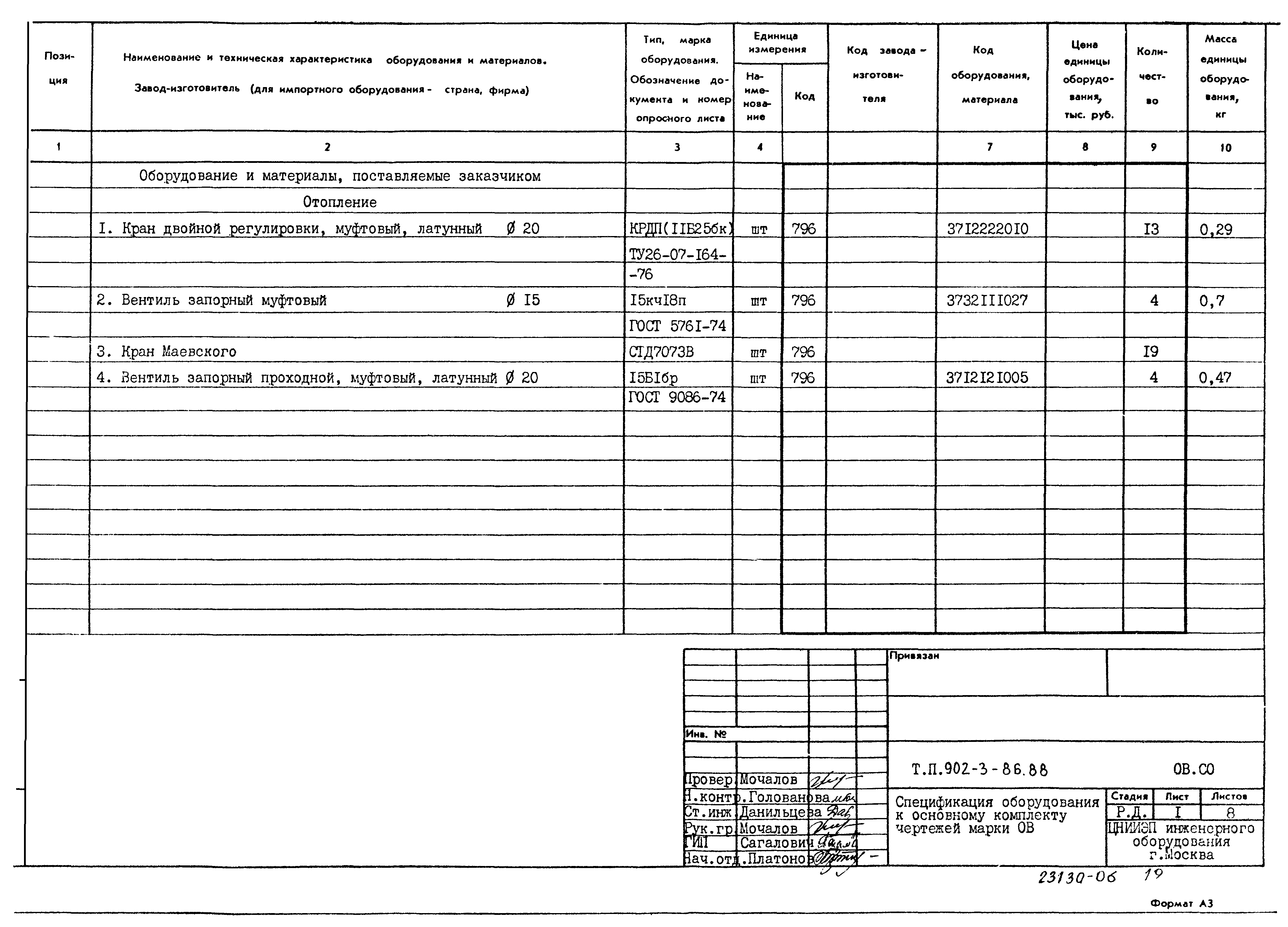 Типовой проект 902-3-86.88