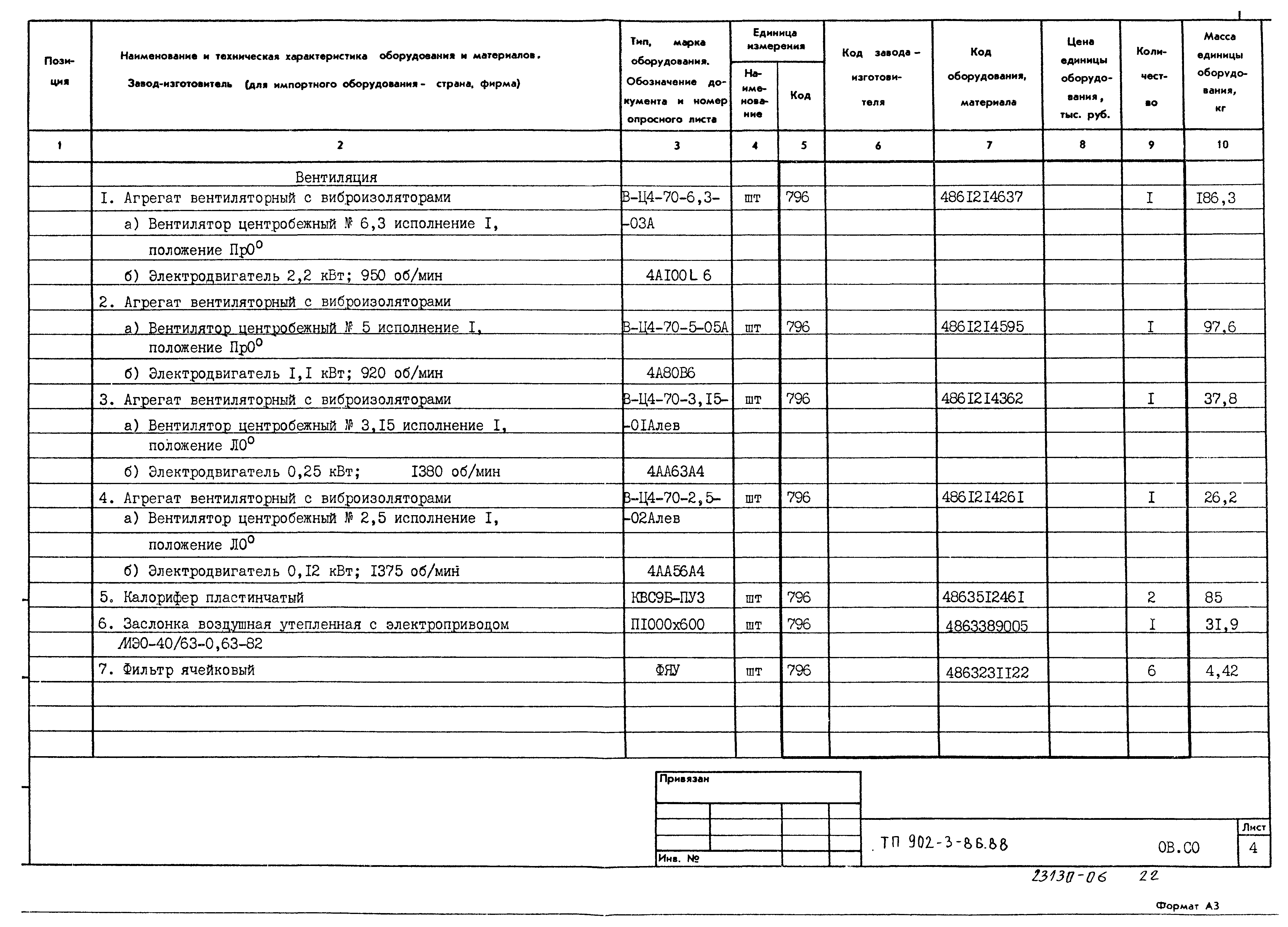 Типовой проект 902-3-86.88