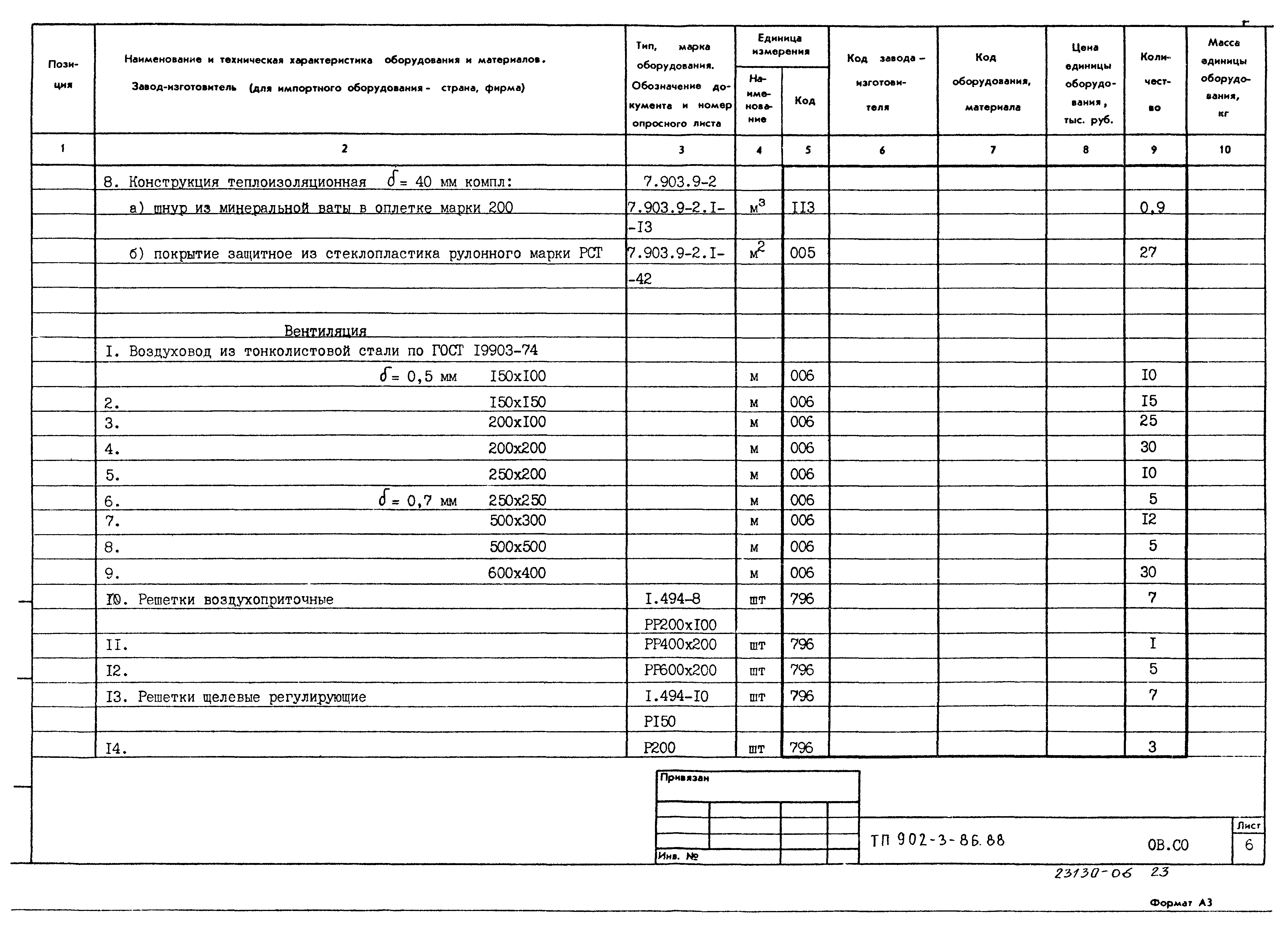 Типовой проект 902-3-86.88