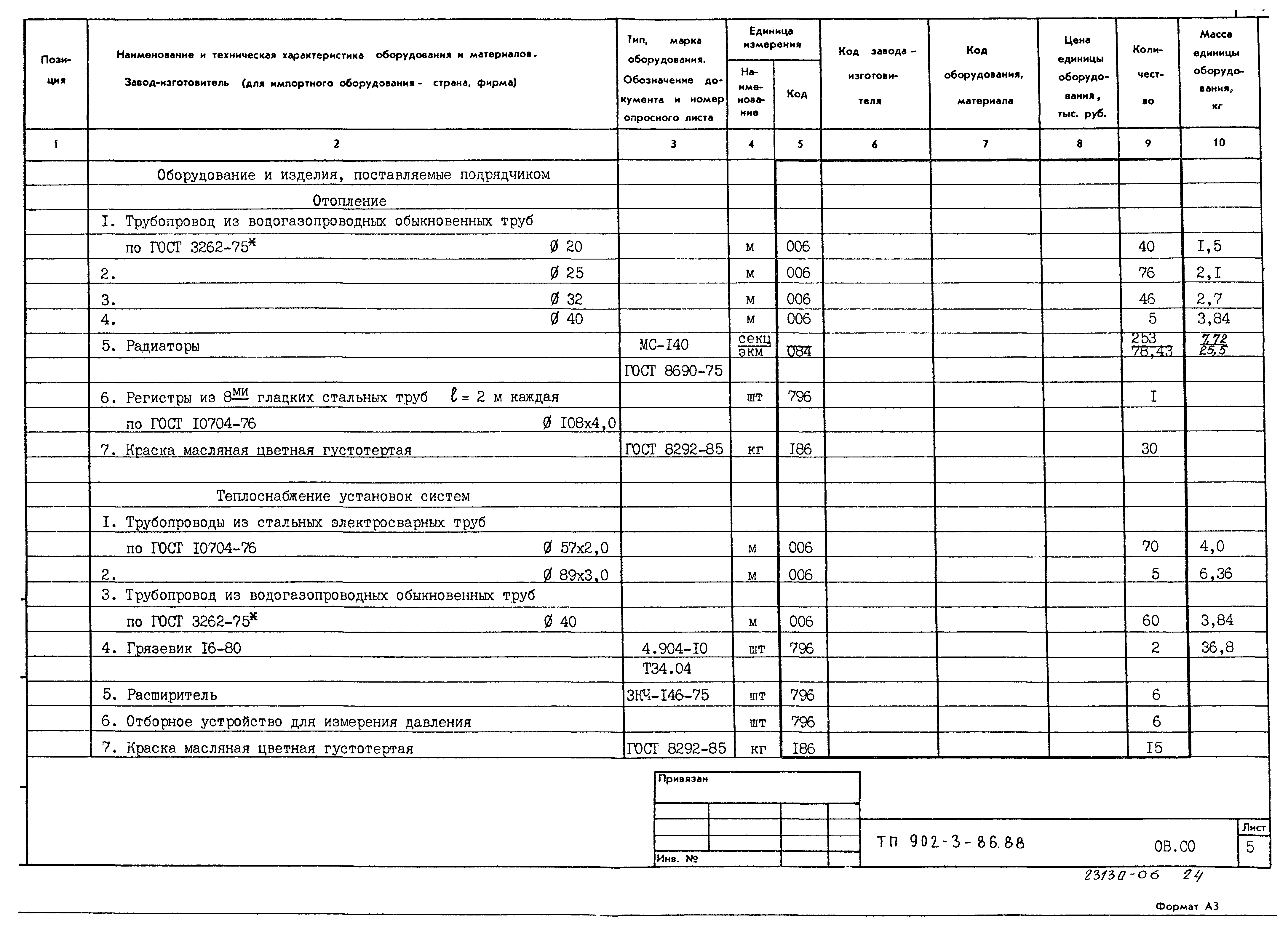 Типовой проект 902-3-86.88