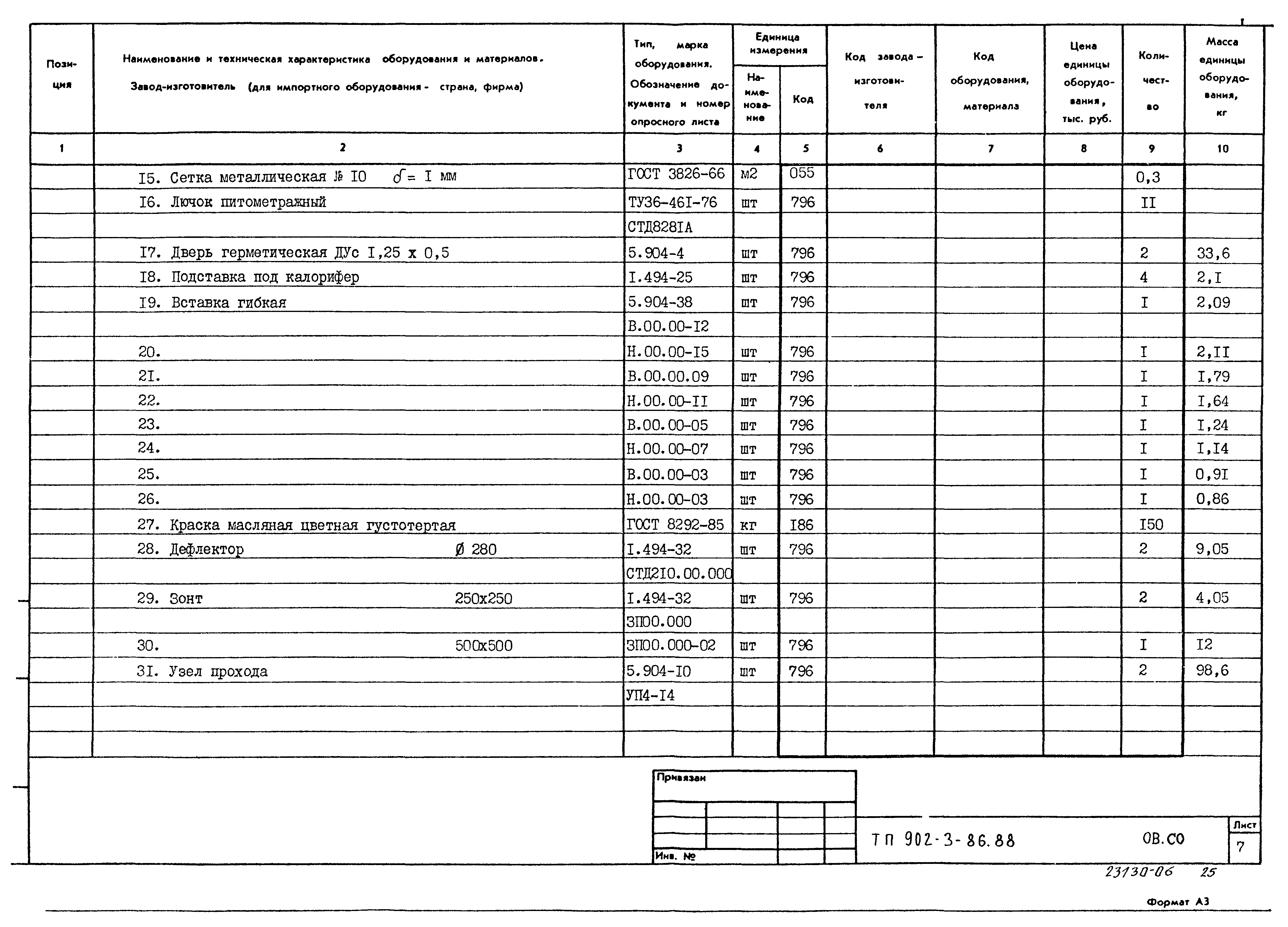 Типовой проект 902-3-86.88