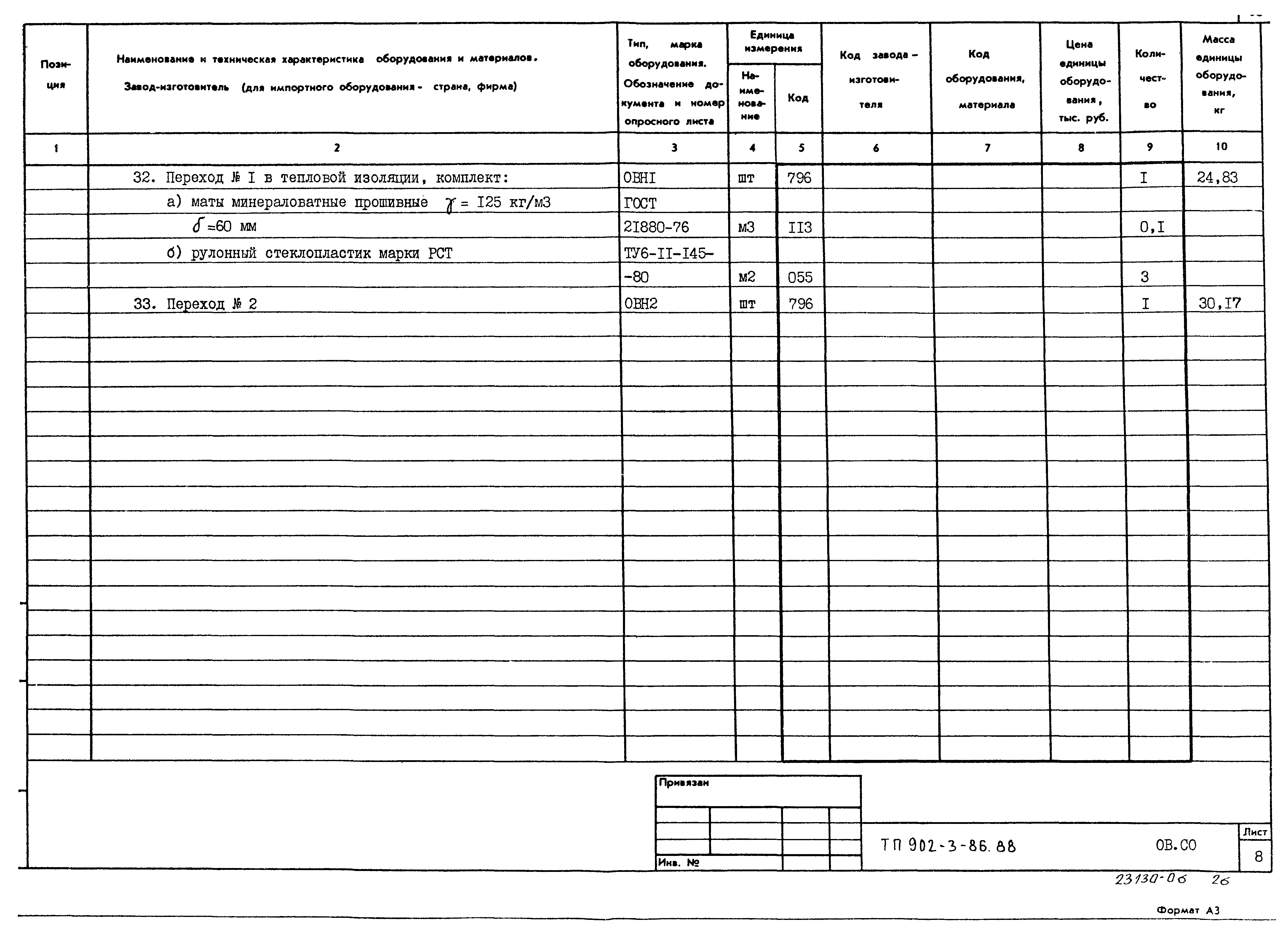 Типовой проект 902-3-86.88