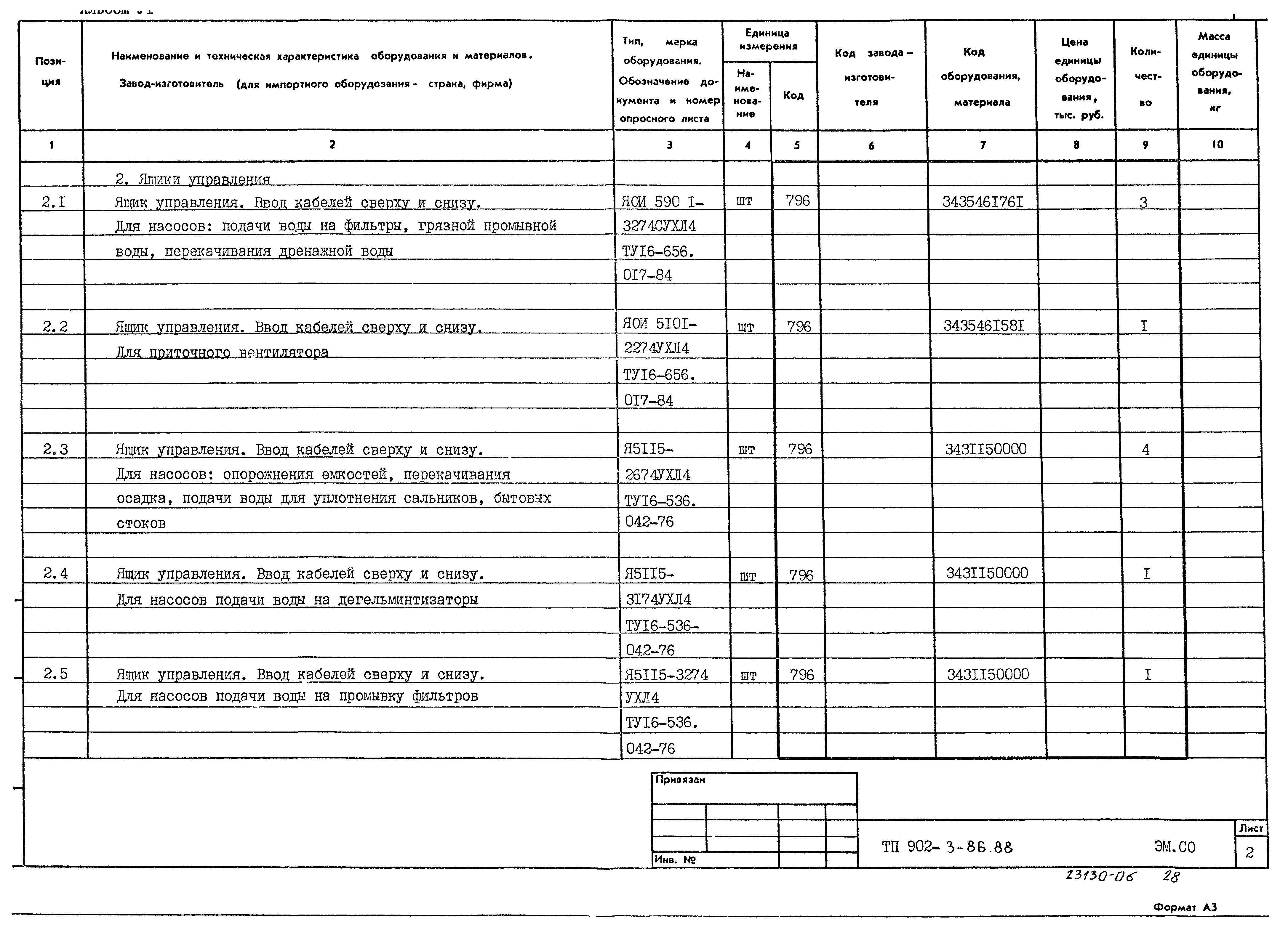 Типовой проект 902-3-86.88