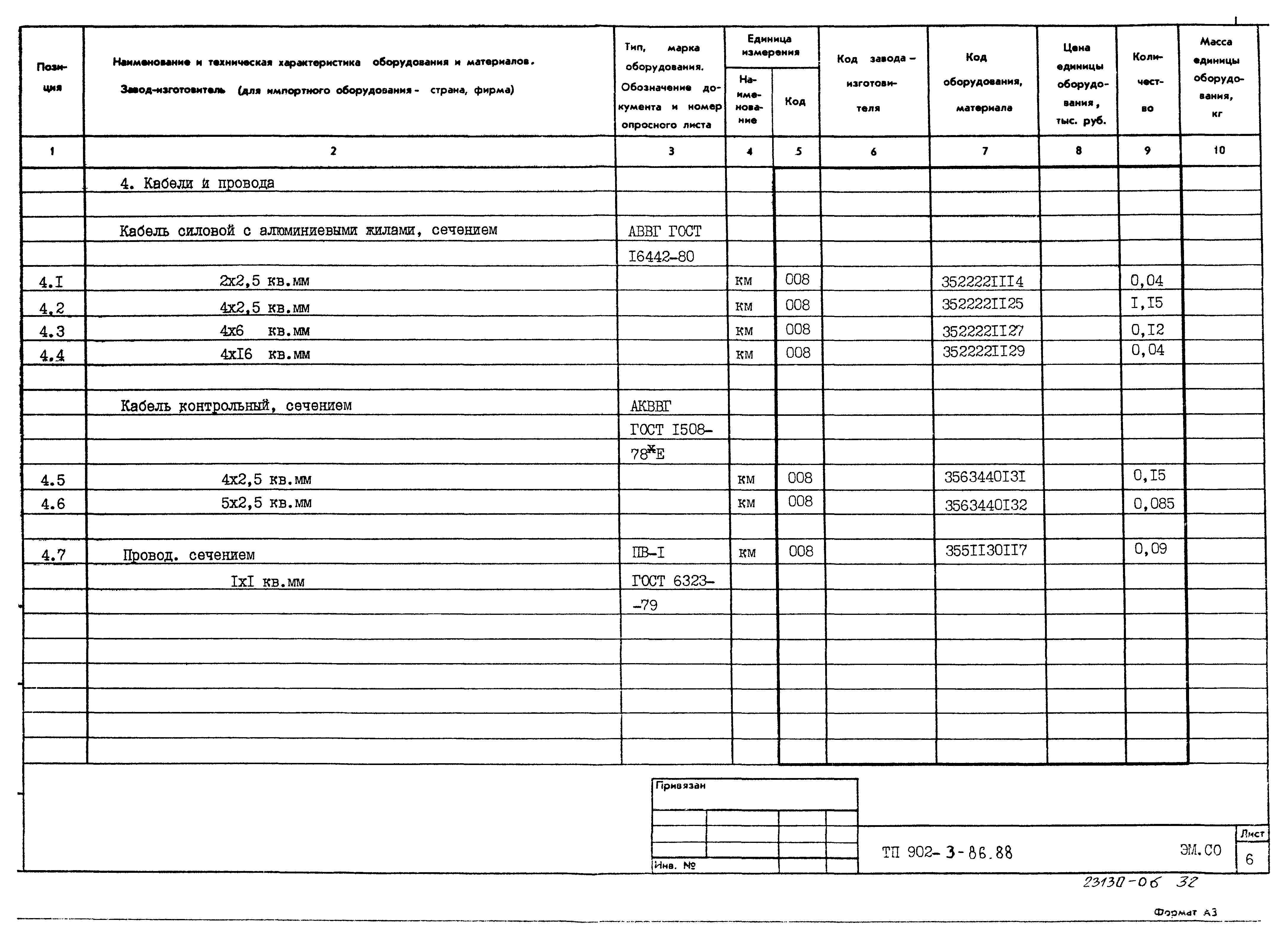 Типовой проект 902-3-86.88