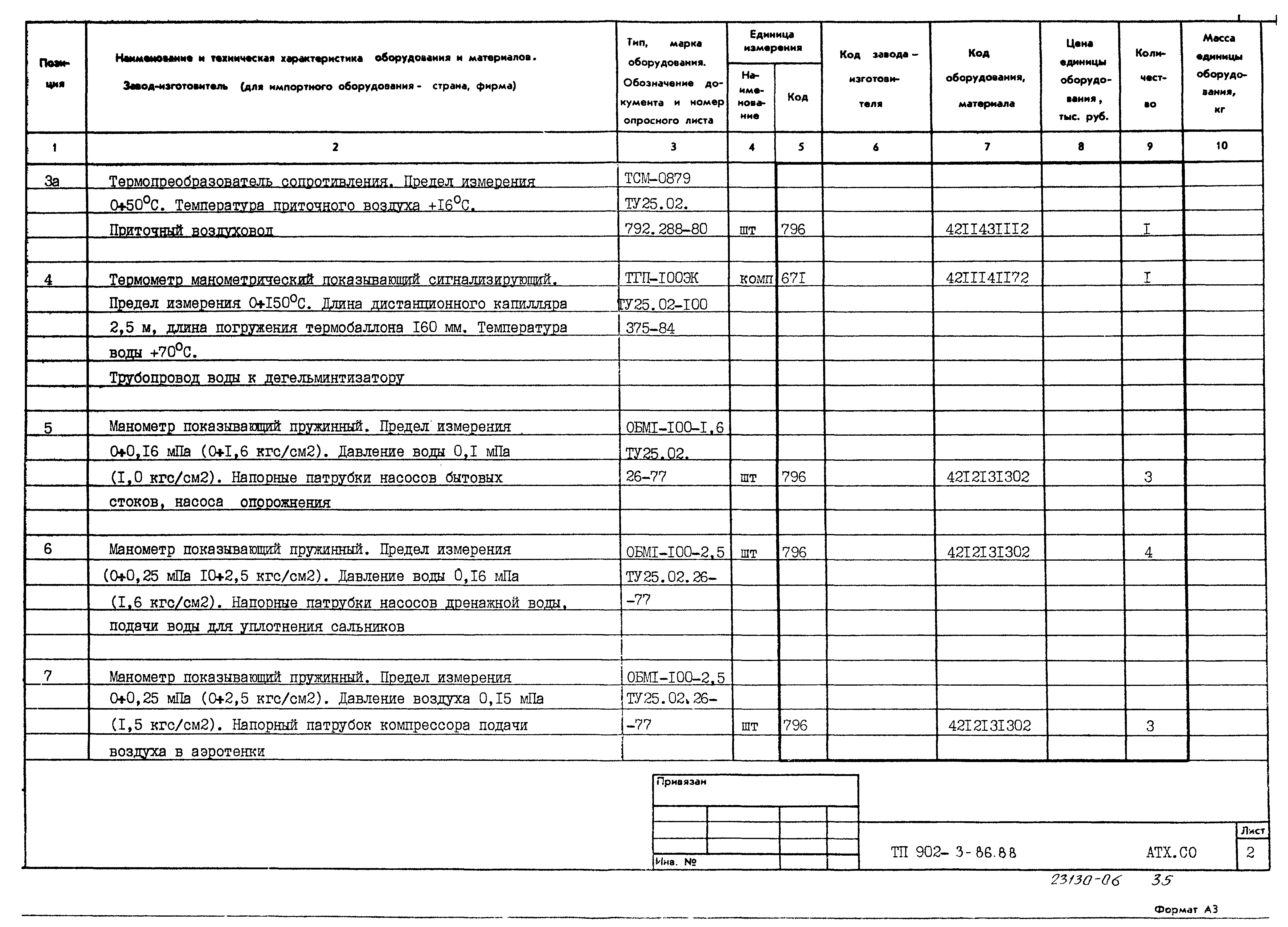 Типовой проект 902-3-86.88