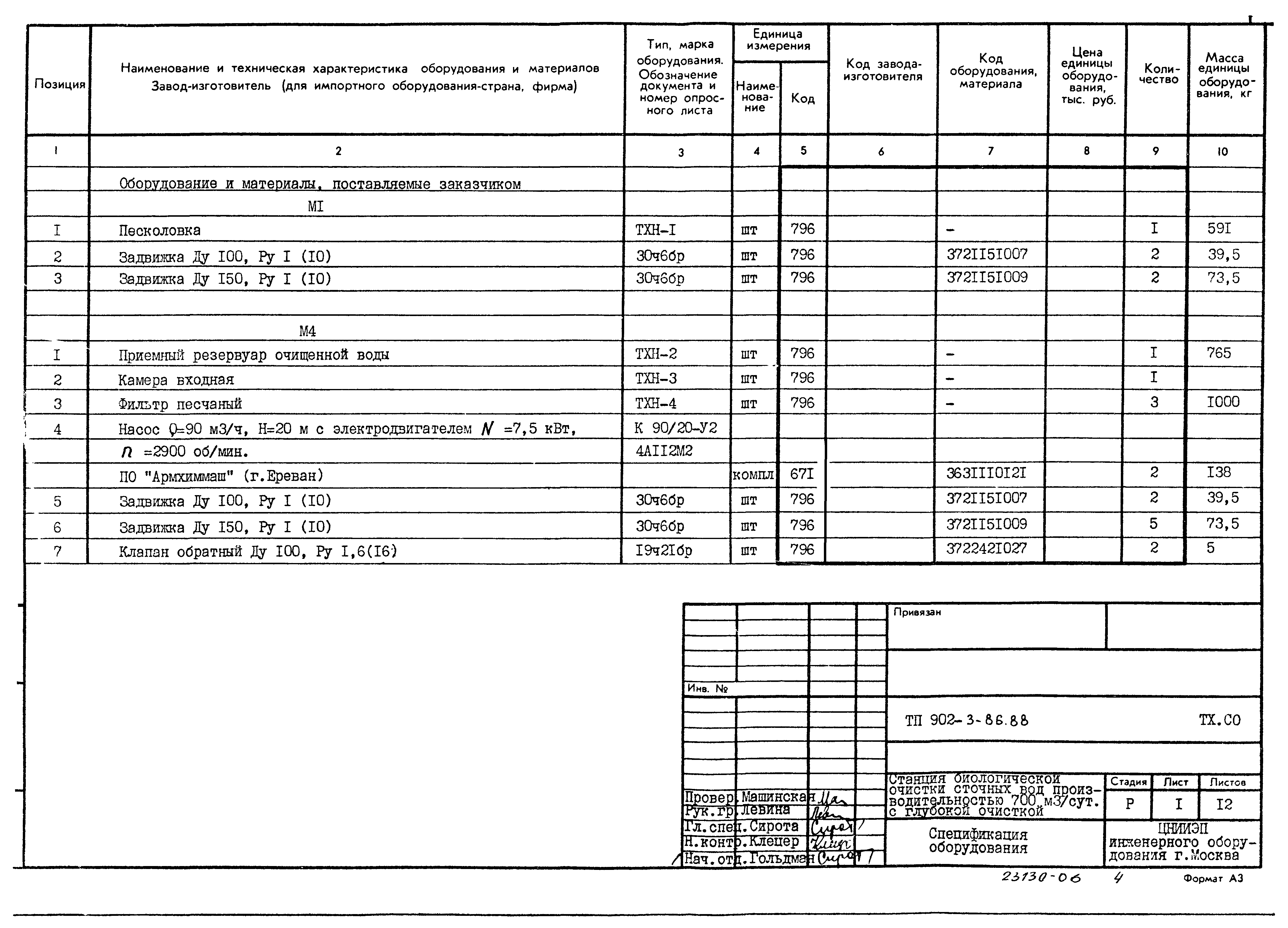 Типовой проект 902-3-86.88