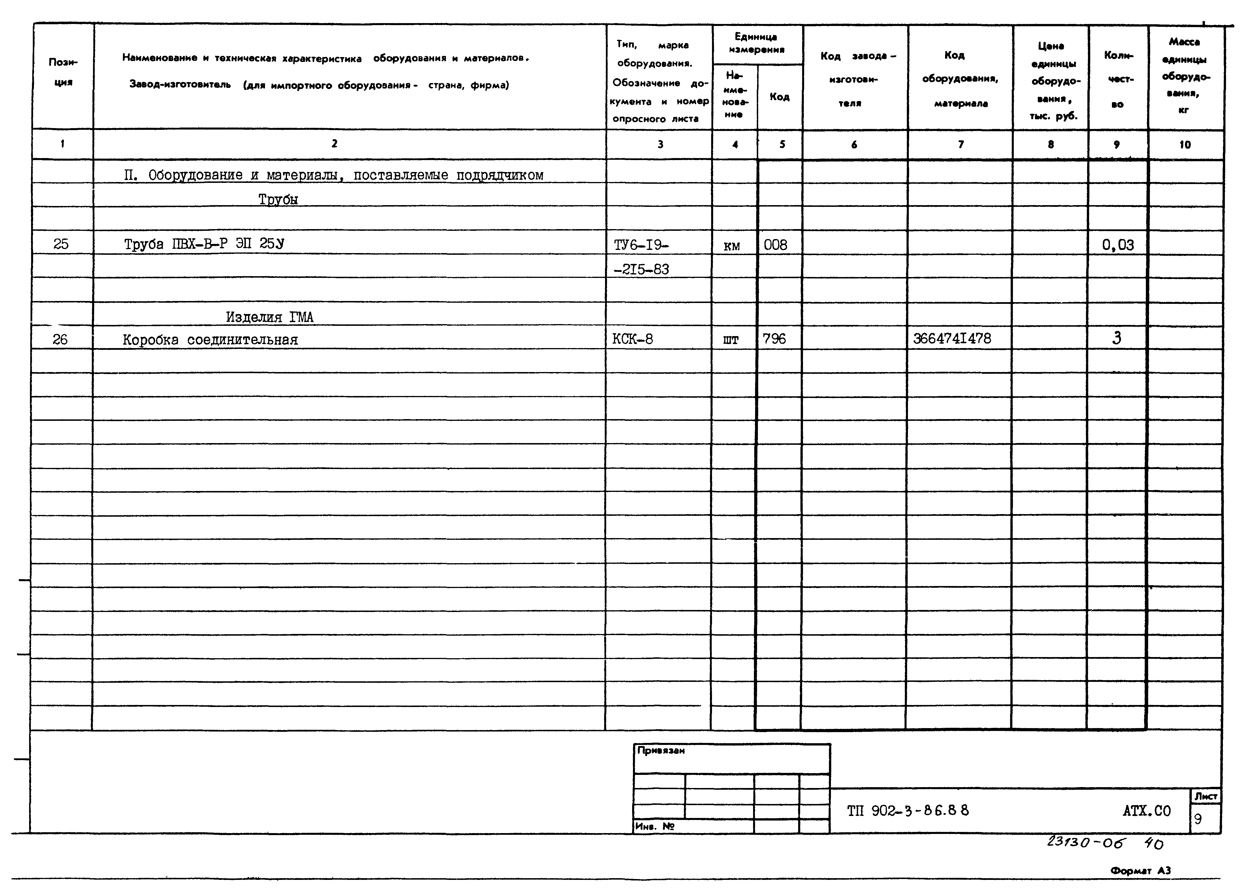 Типовой проект 902-3-86.88