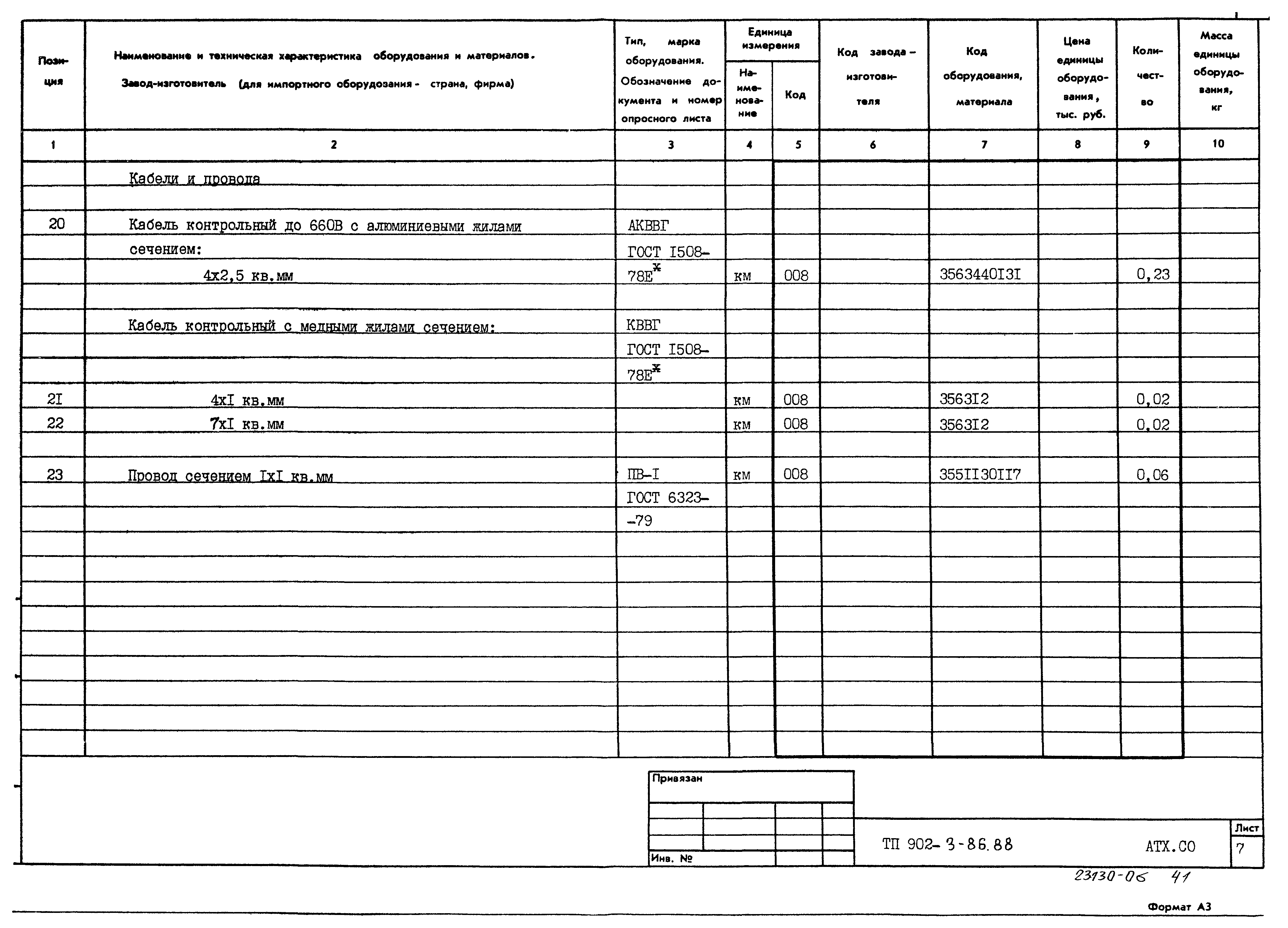 Типовой проект 902-3-86.88