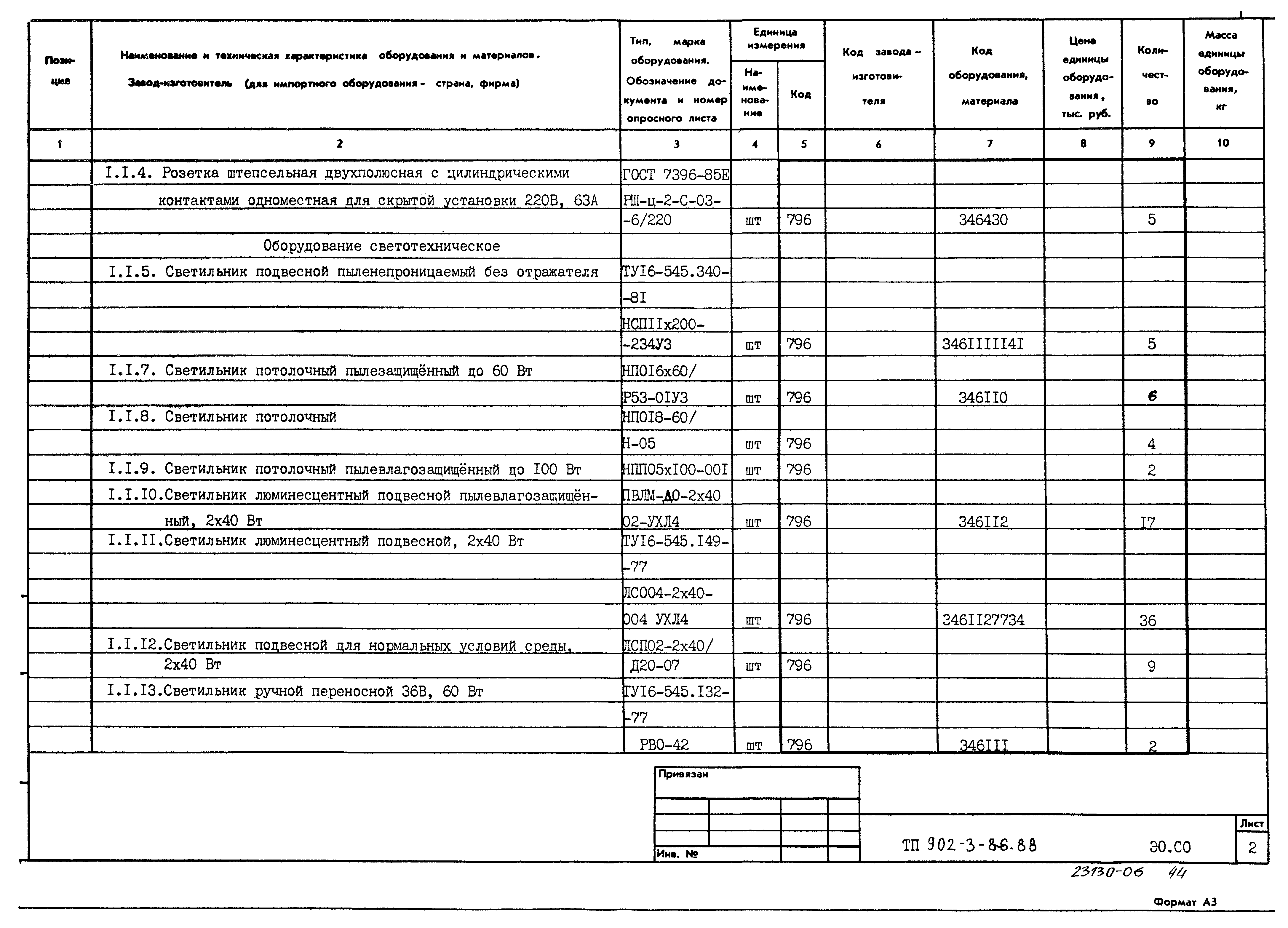 Типовой проект 902-3-86.88