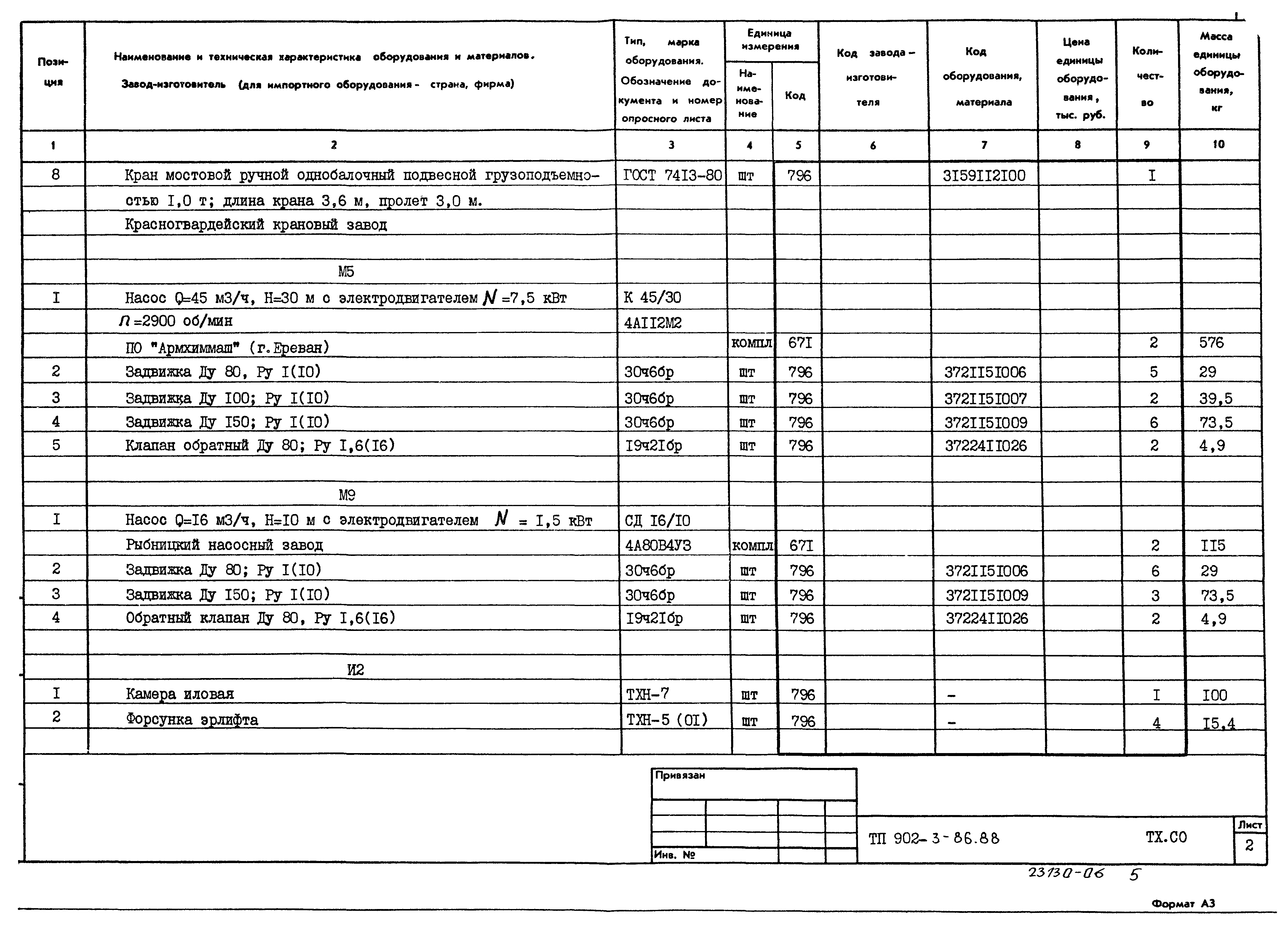 Типовой проект 902-3-86.88