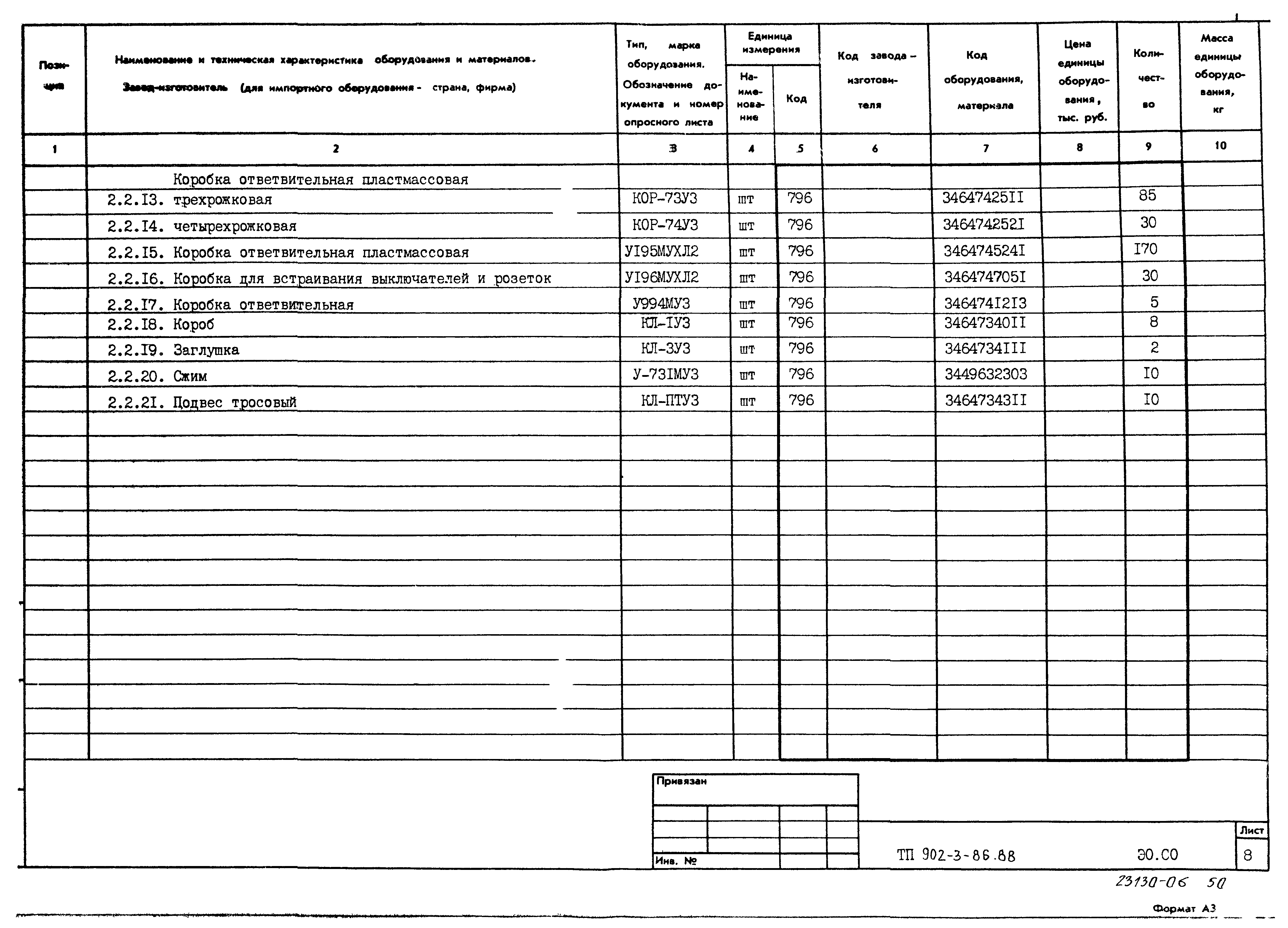 Типовой проект 902-3-86.88
