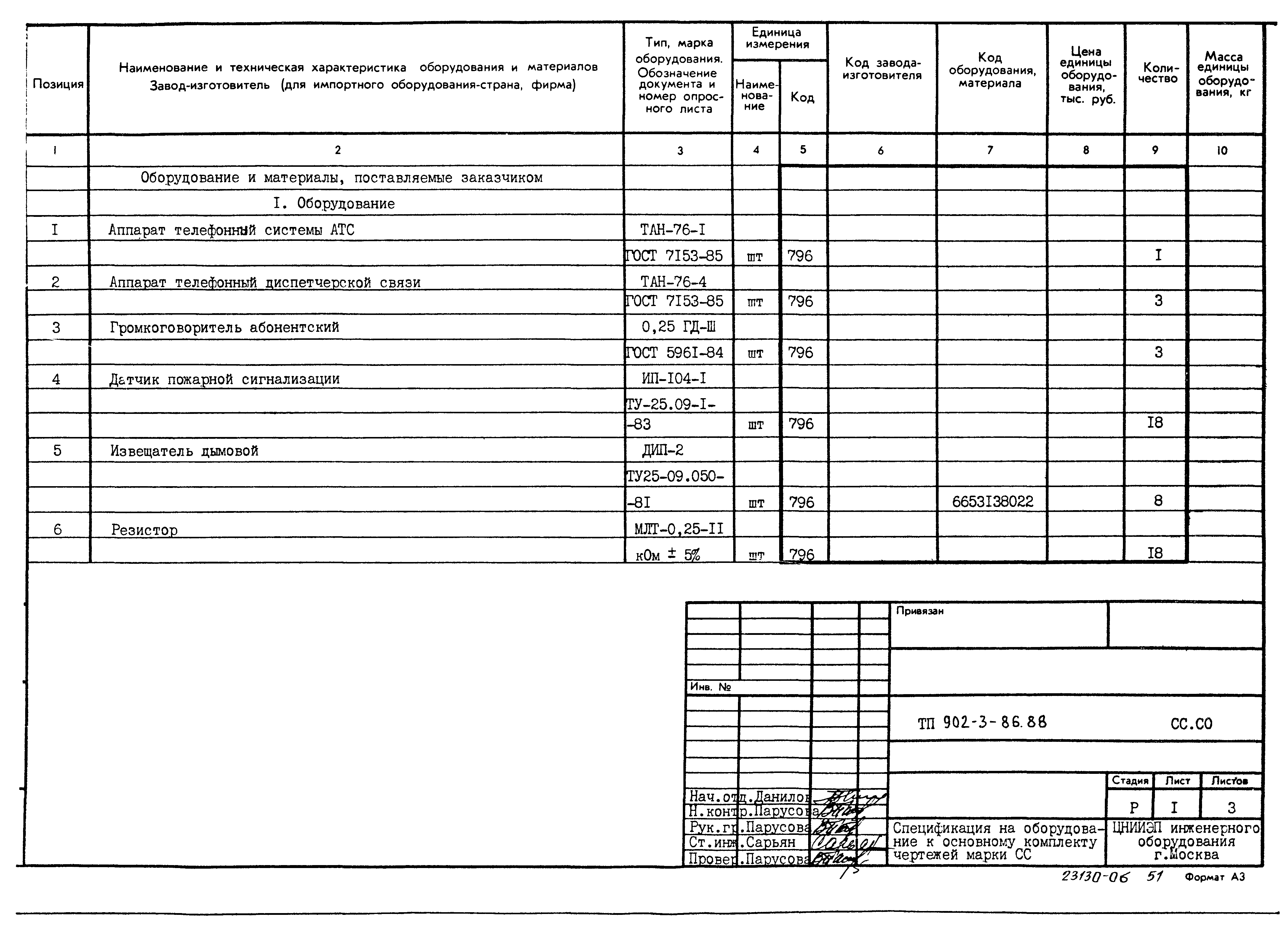 Типовой проект 902-3-86.88
