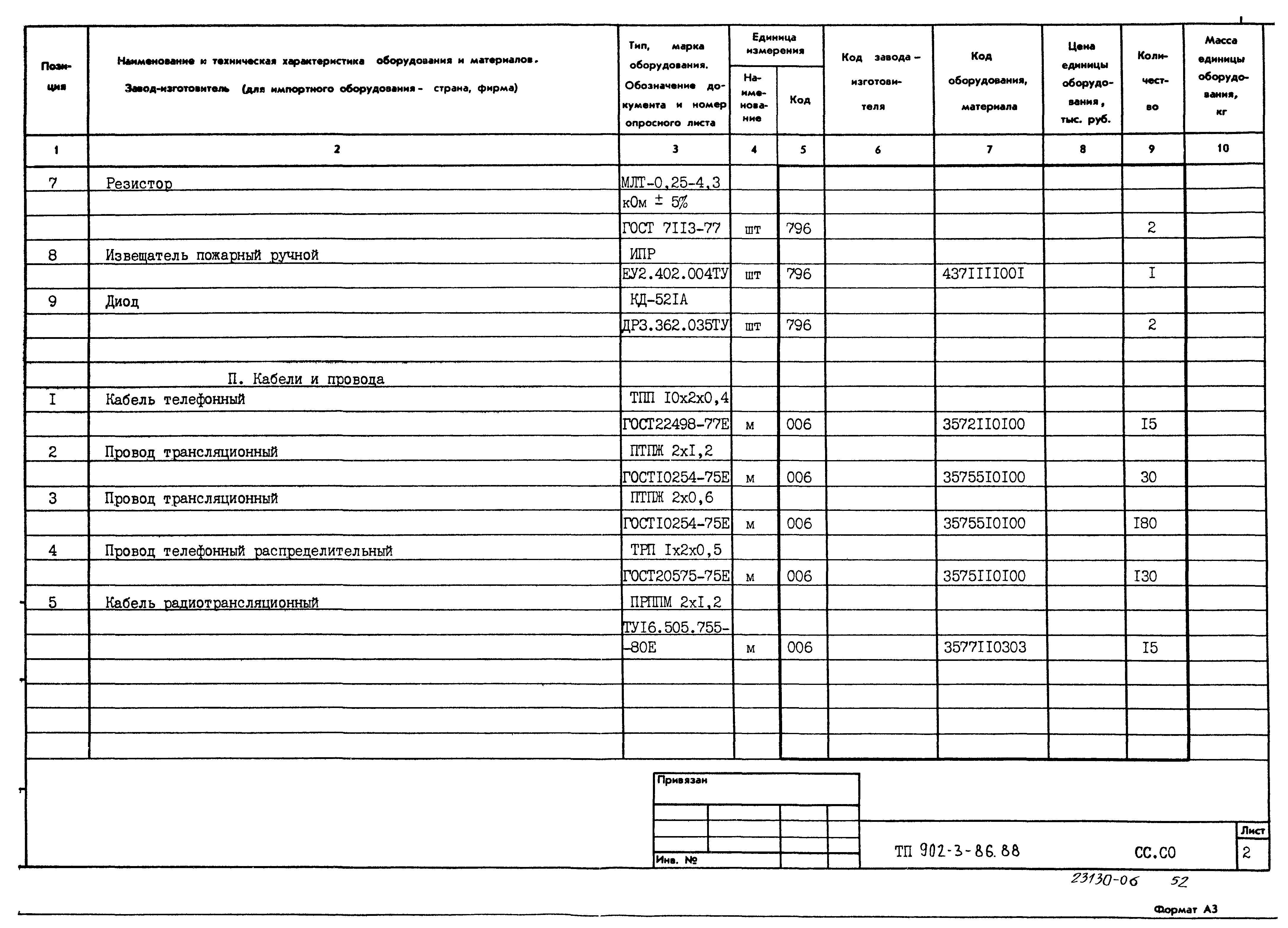Типовой проект 902-3-86.88