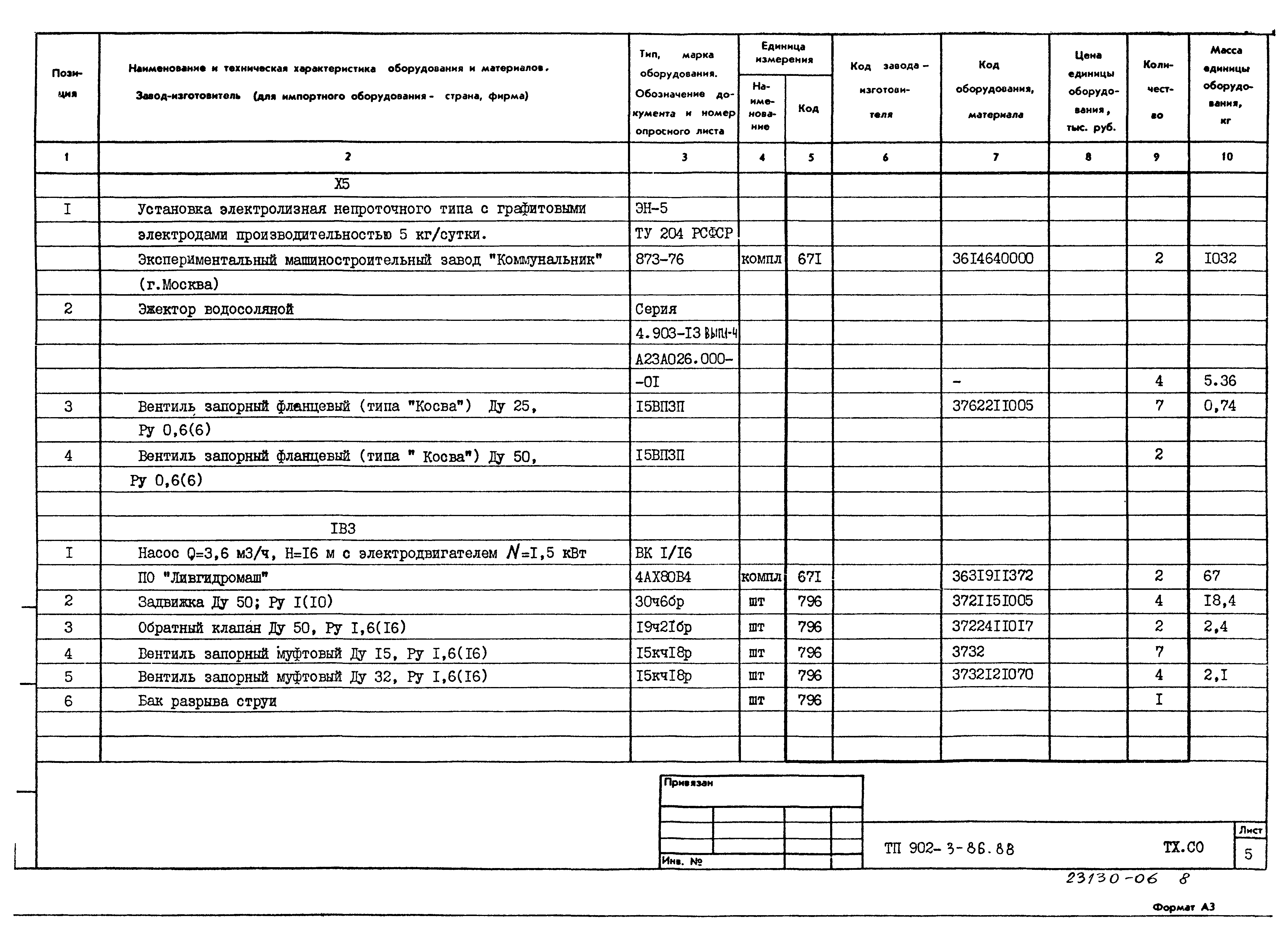 Типовой проект 902-3-86.88
