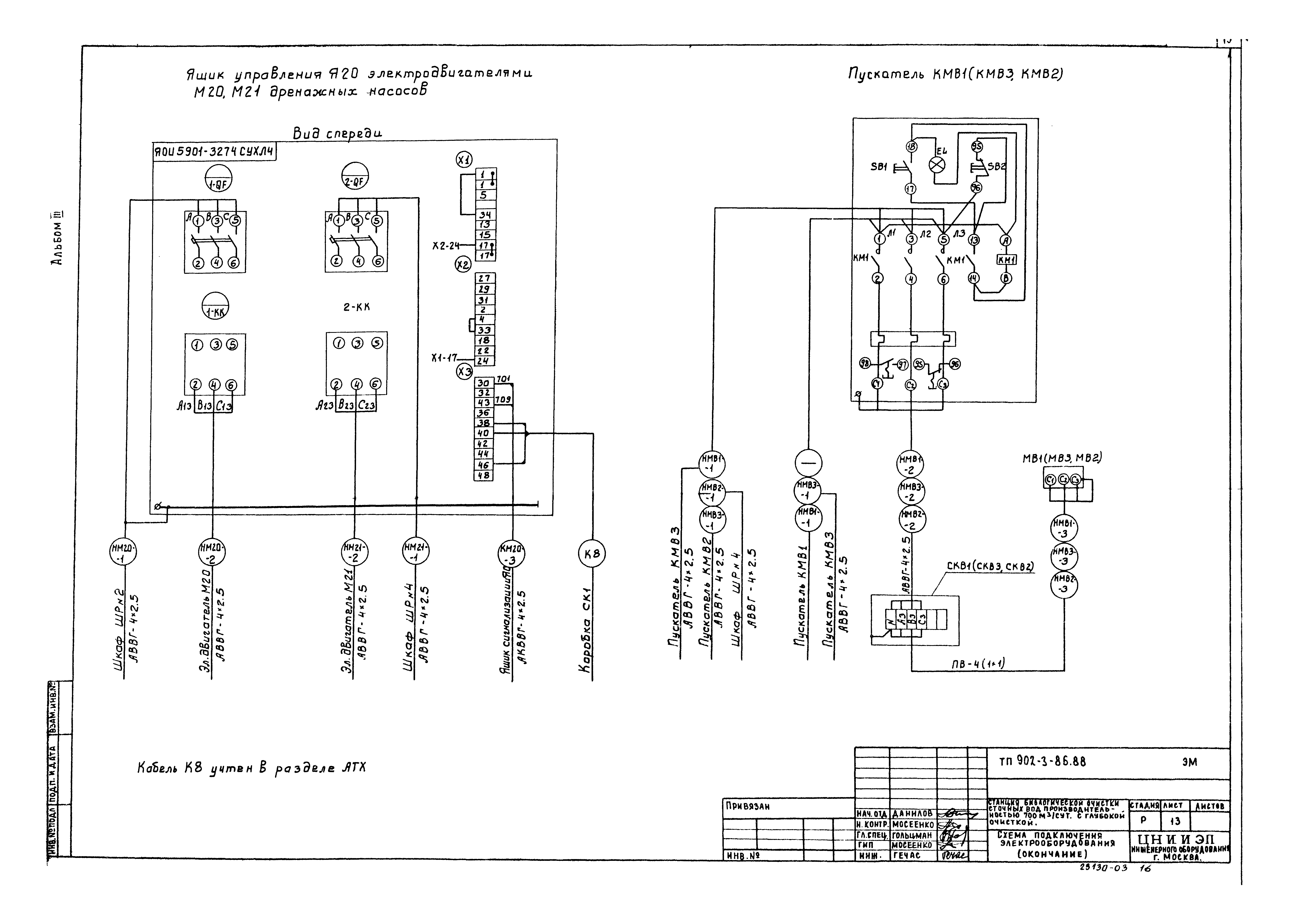 Типовой проект 902-3-86.88