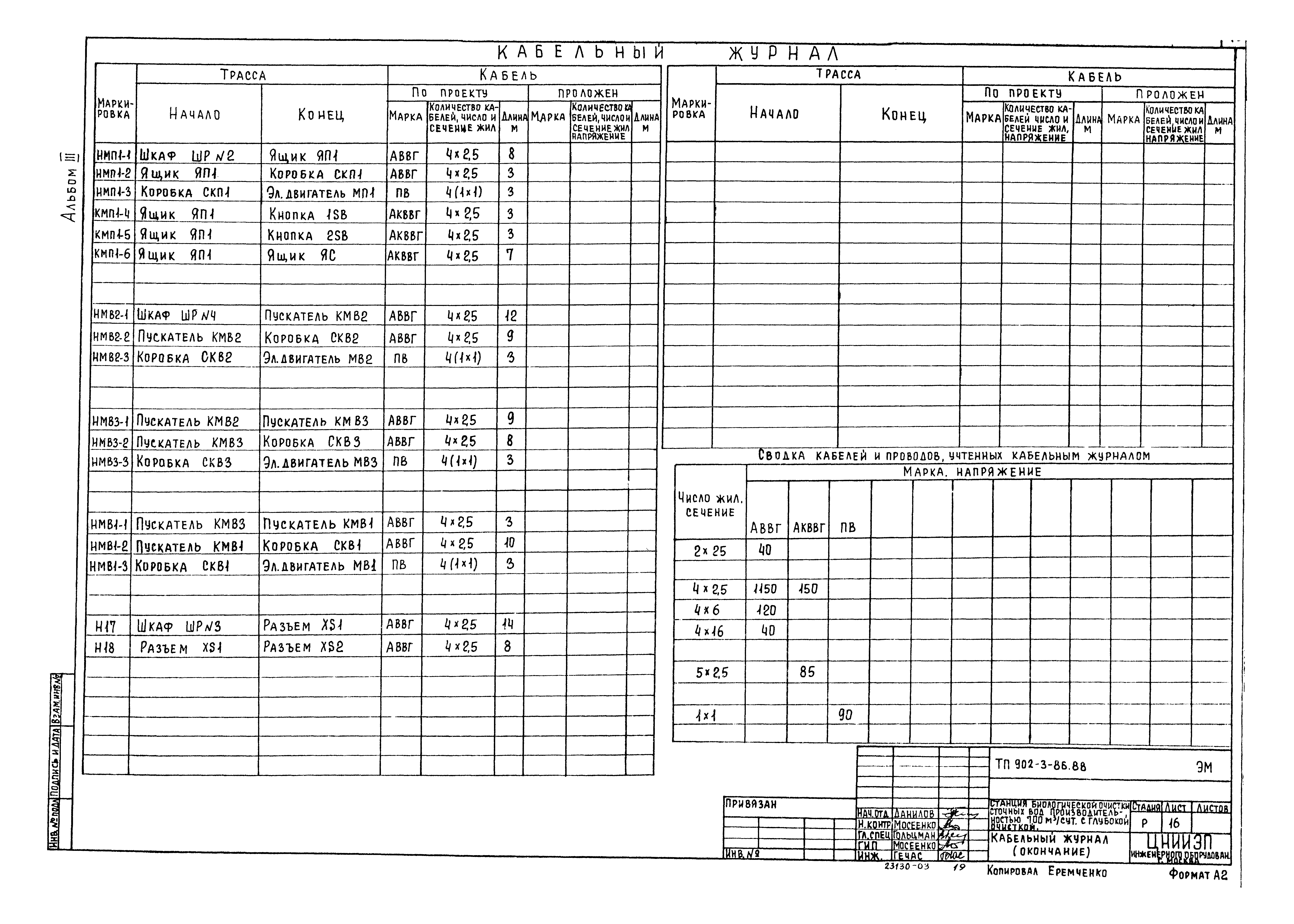 Типовой проект 902-3-86.88