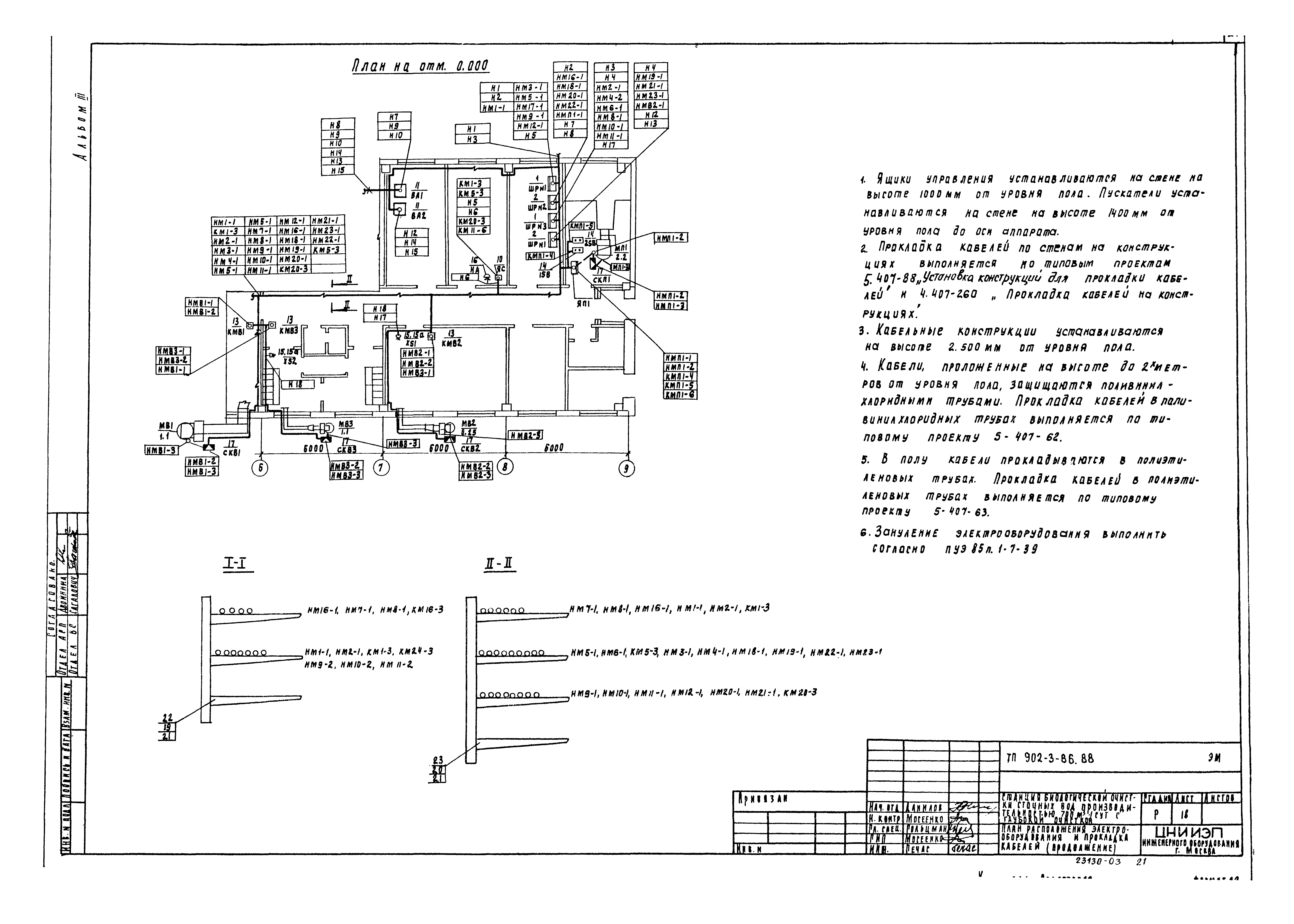 Типовой проект 902-3-86.88