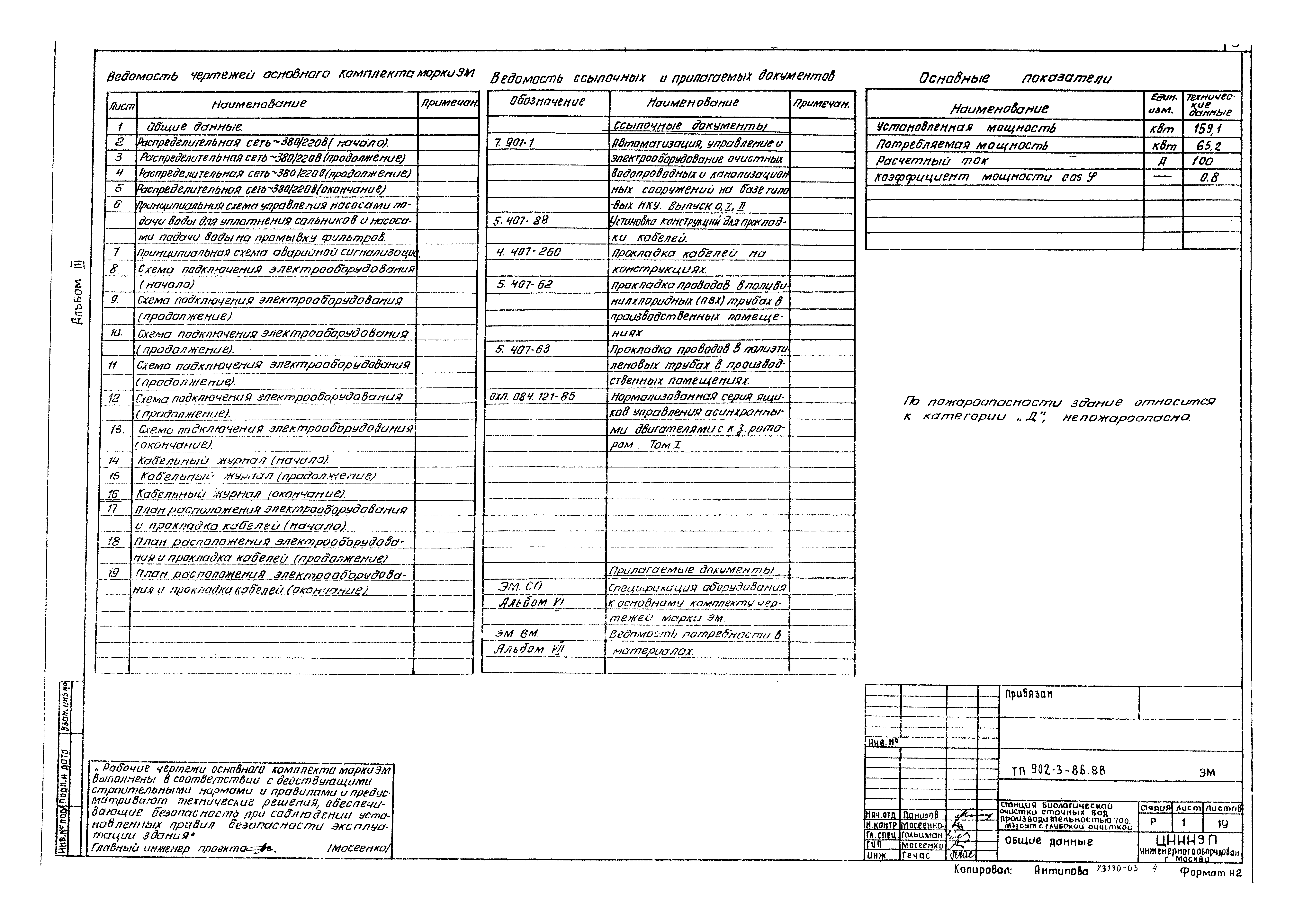 Типовой проект 902-3-86.88