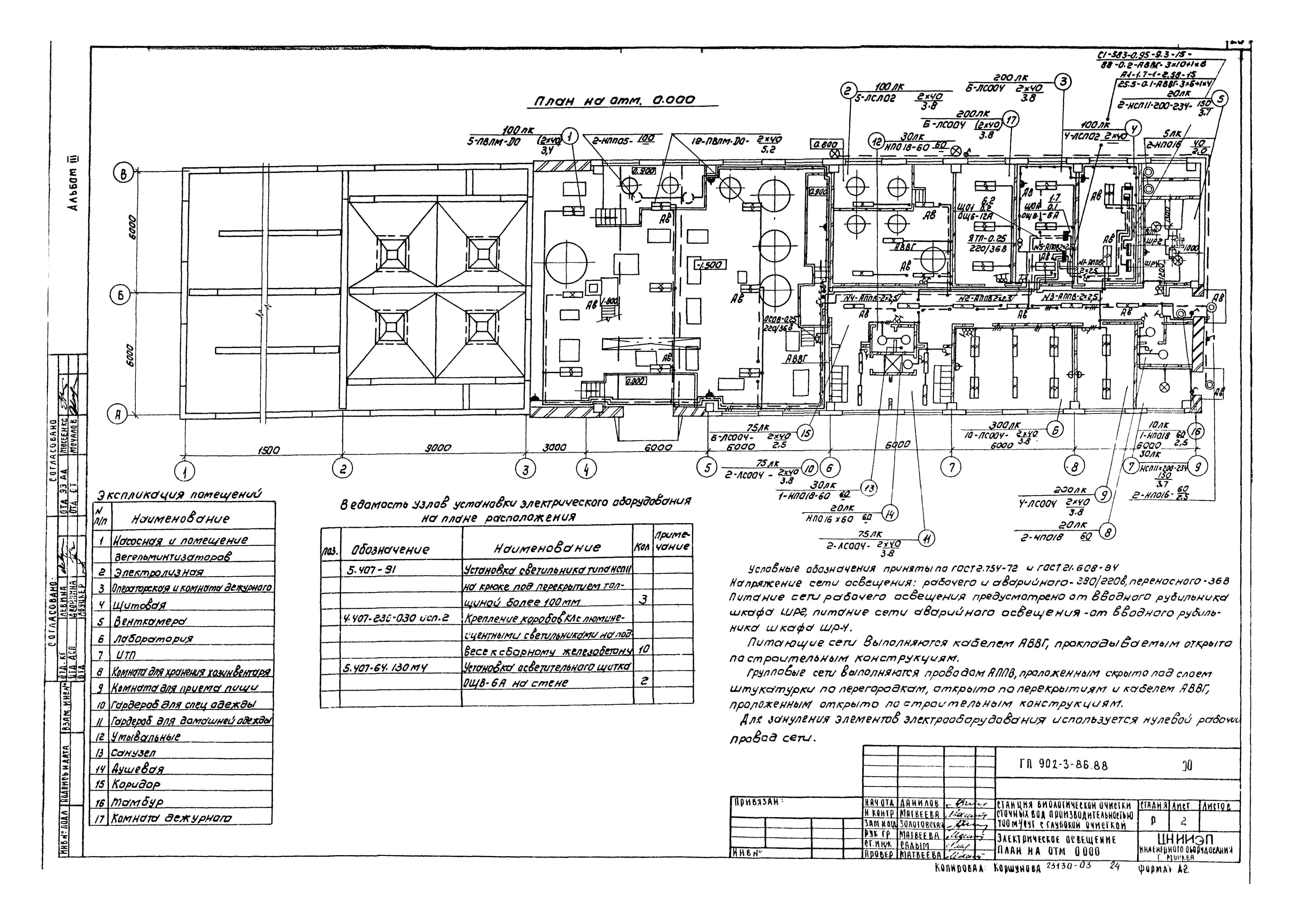 Типовой проект 902-3-86.88