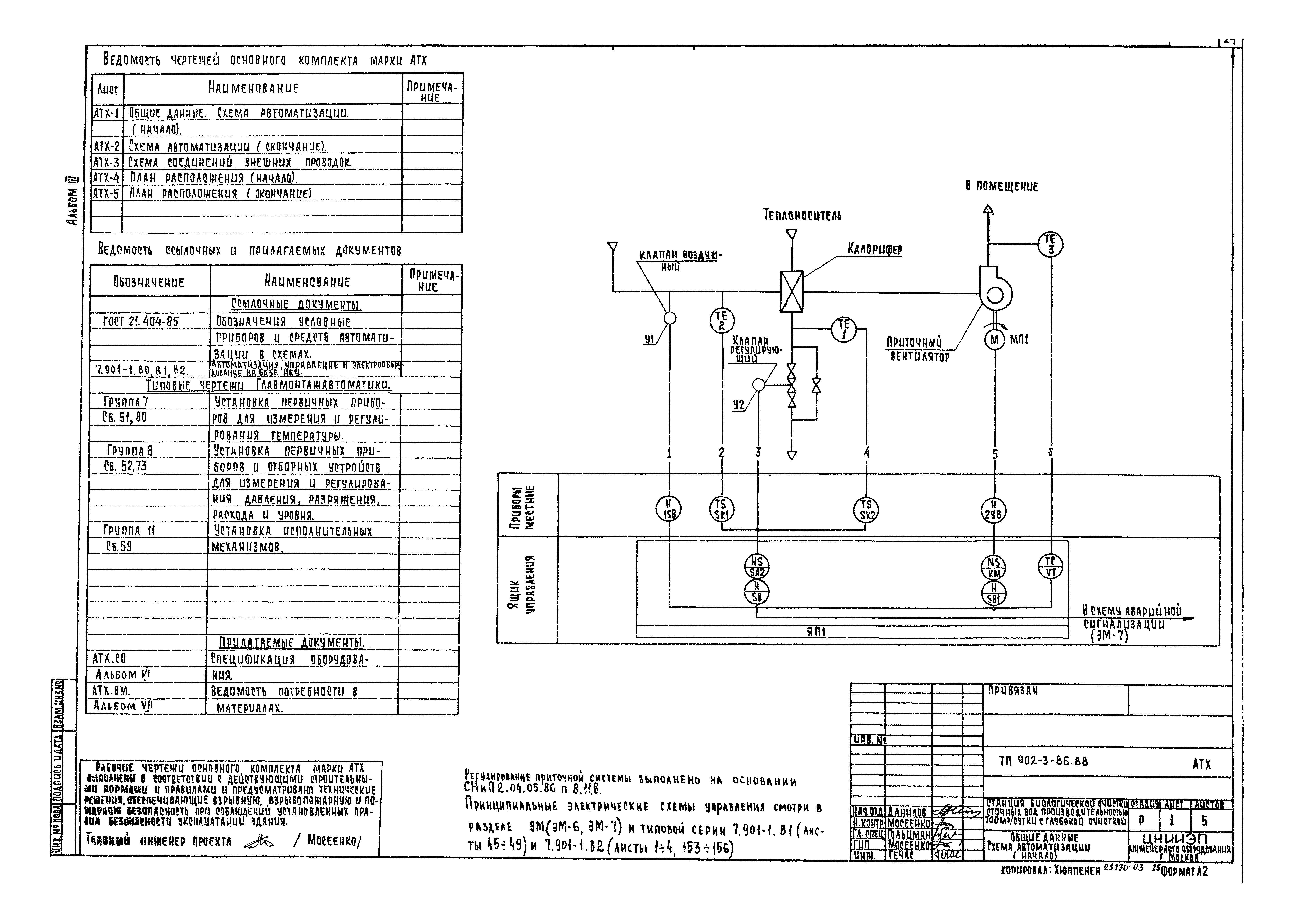 Типовой проект 902-3-86.88