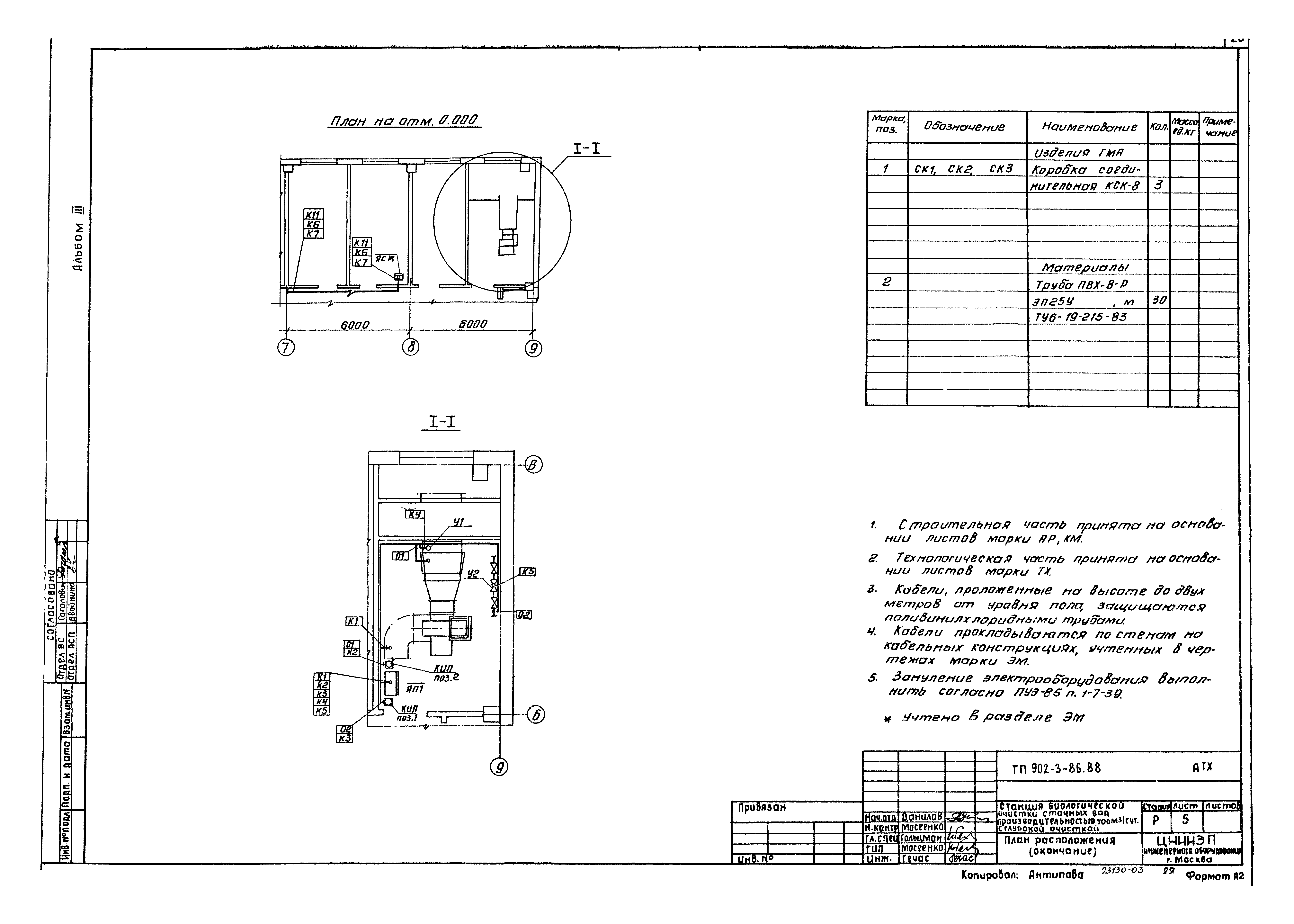 Типовой проект 902-3-86.88