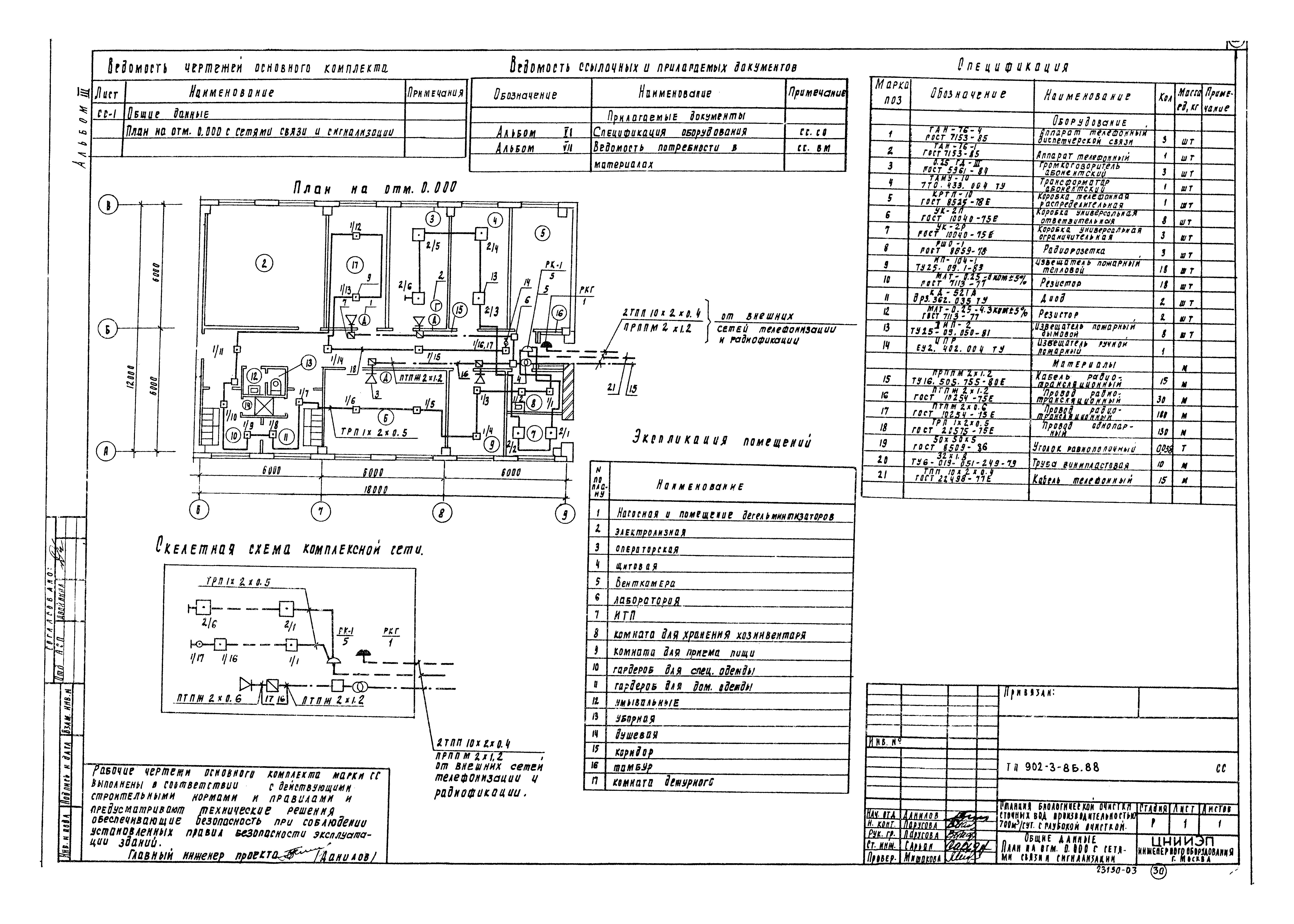 Типовой проект 902-3-86.88