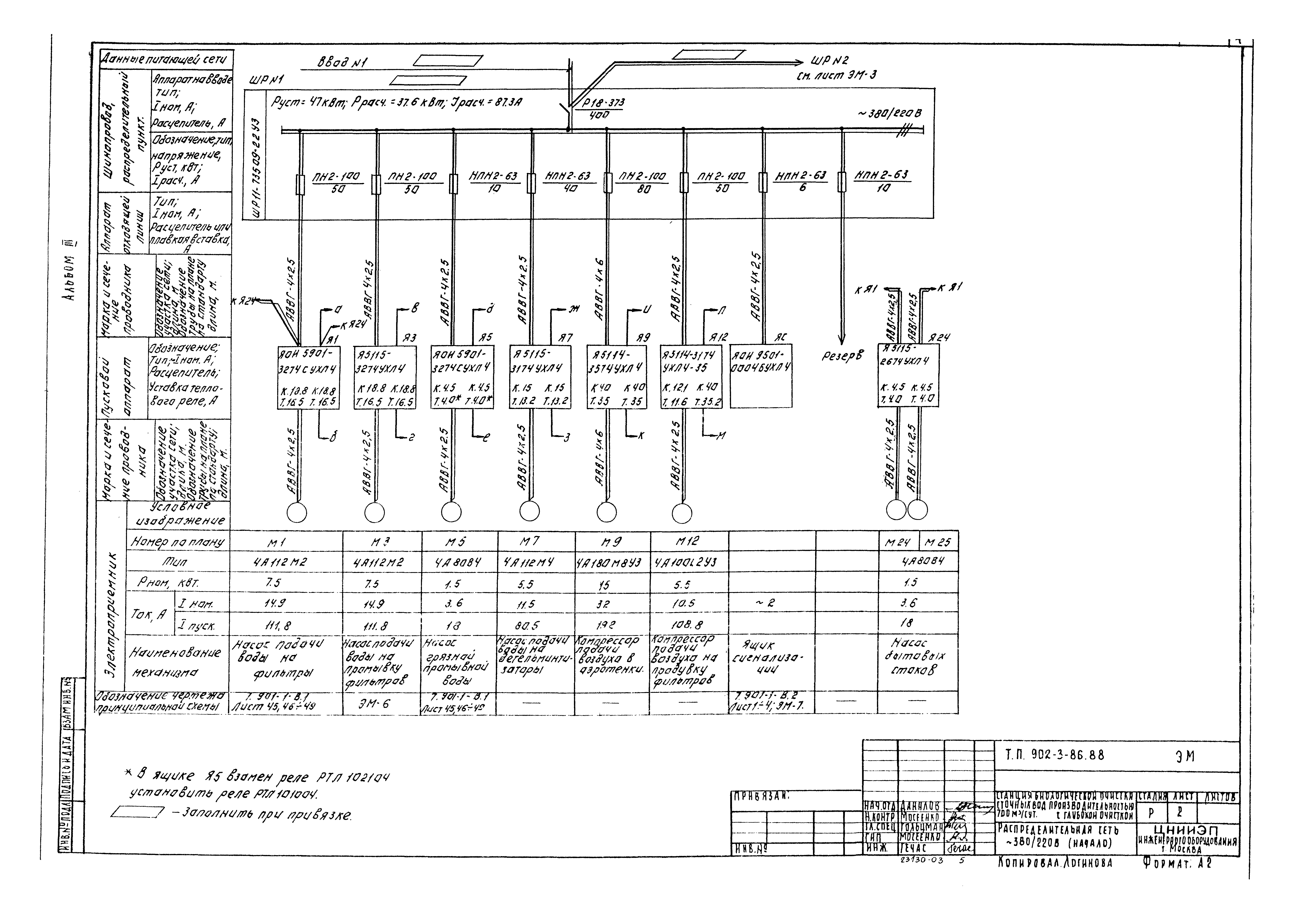 Типовой проект 902-3-86.88