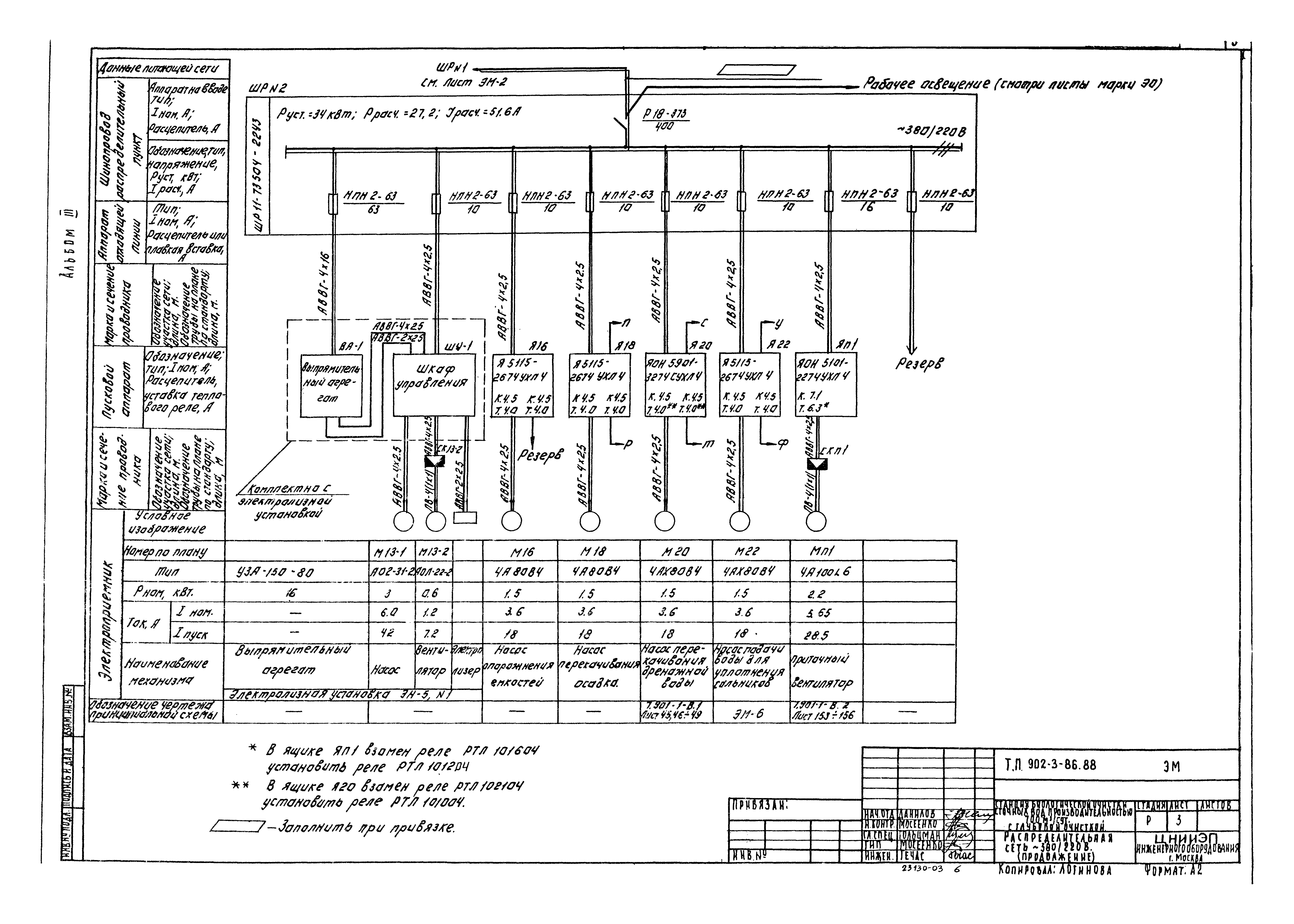 Типовой проект 902-3-86.88