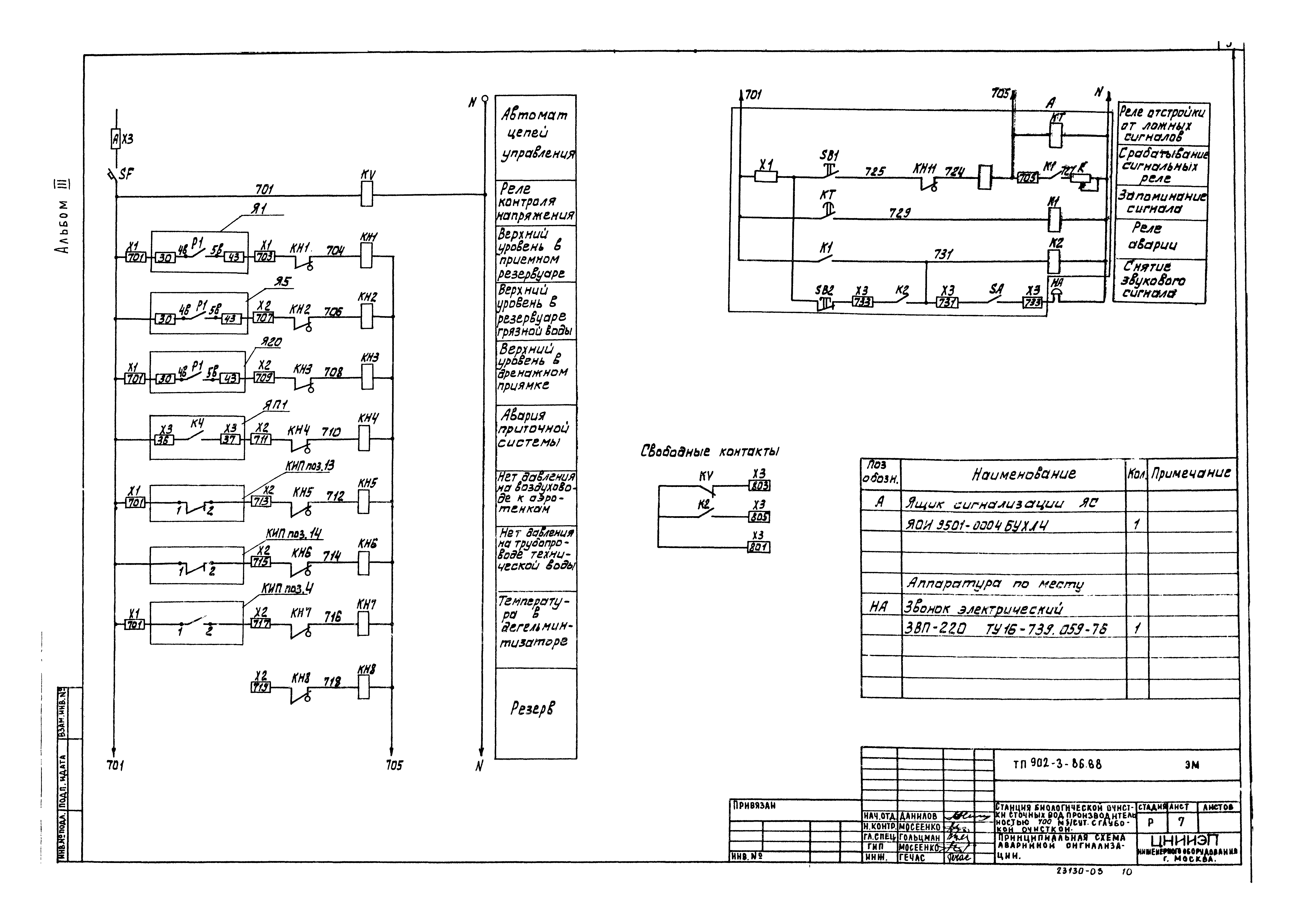 Типовой проект 902-3-86.88