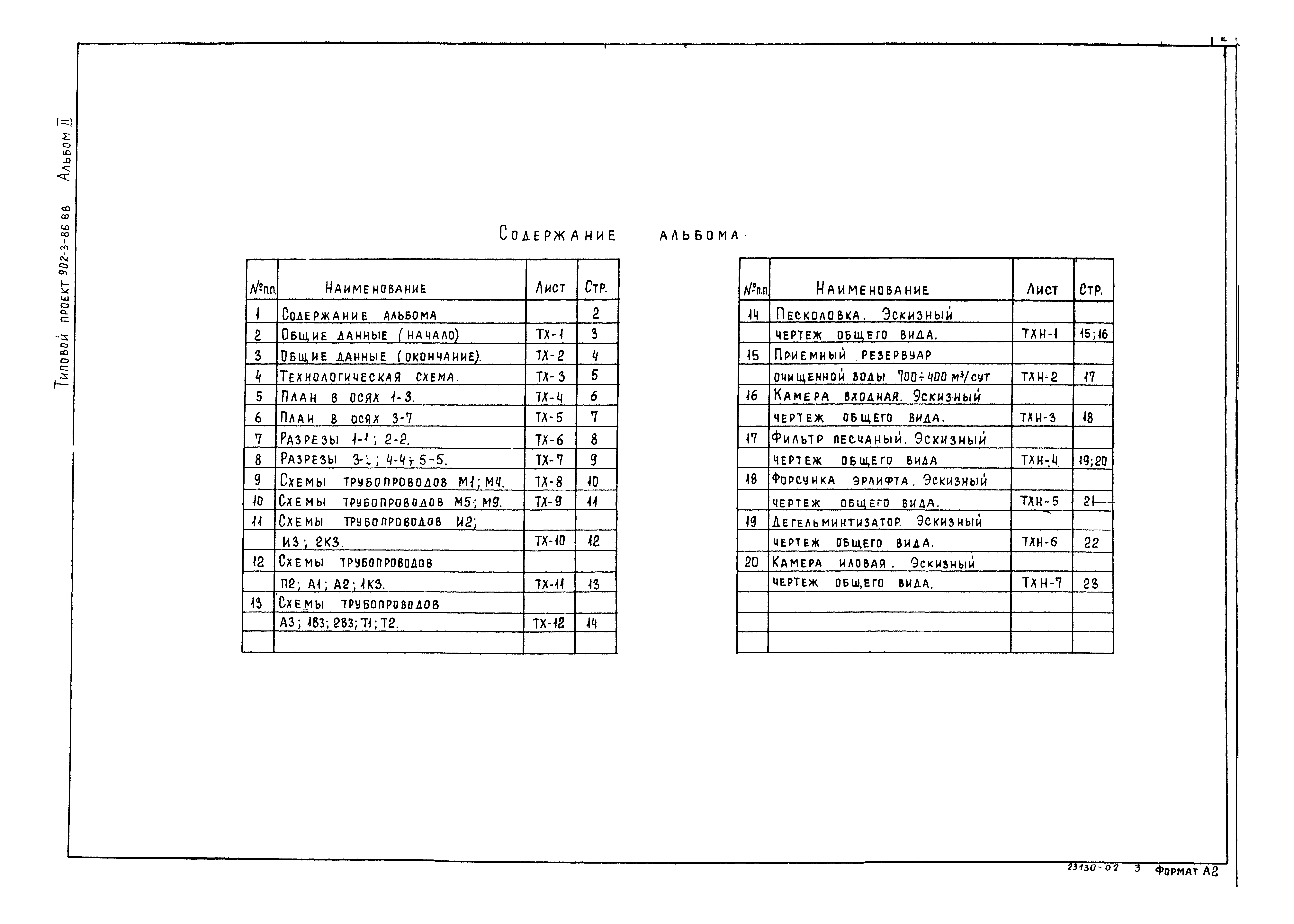 Типовой проект 902-3-86.88
