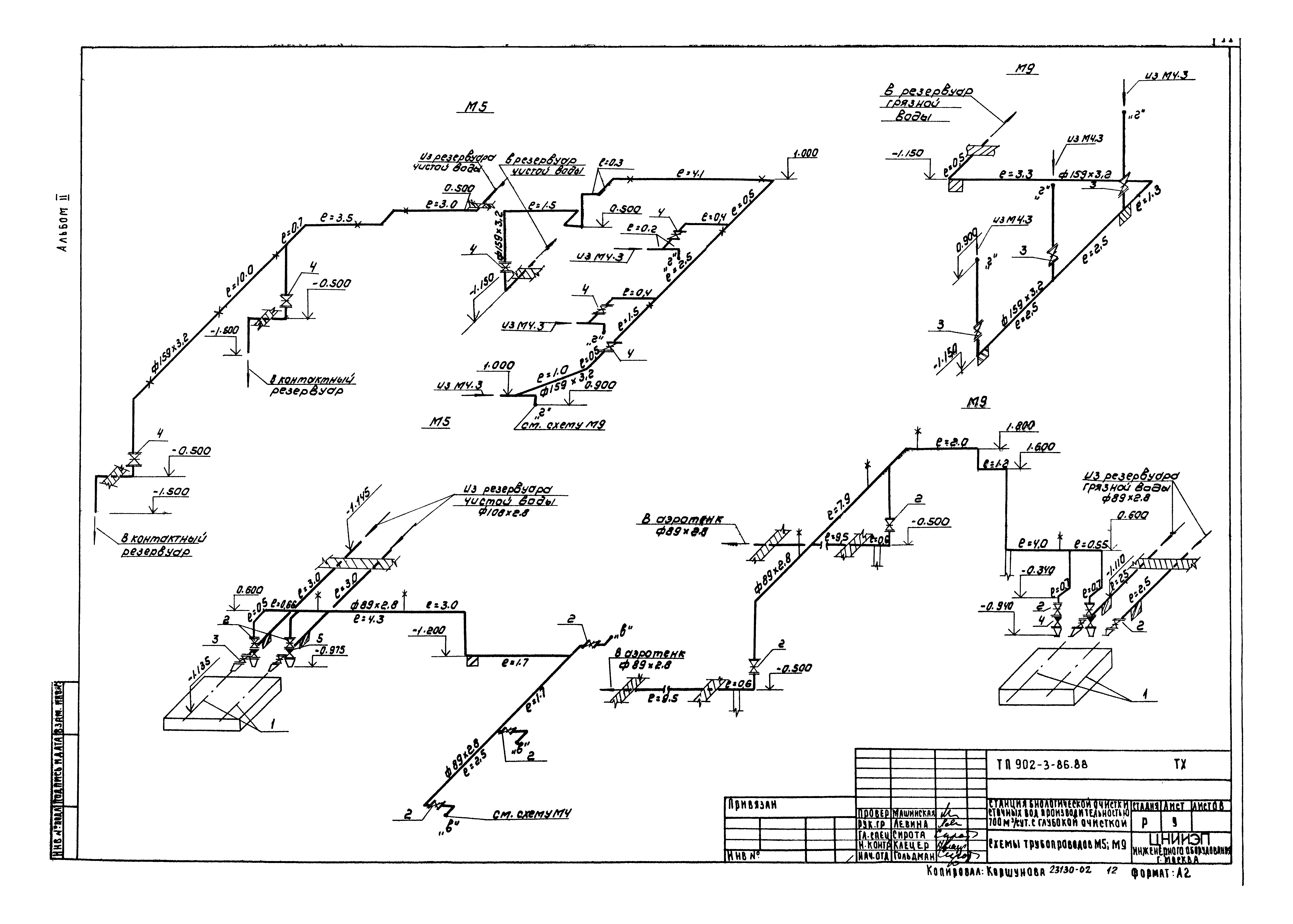 Типовой проект 902-3-86.88
