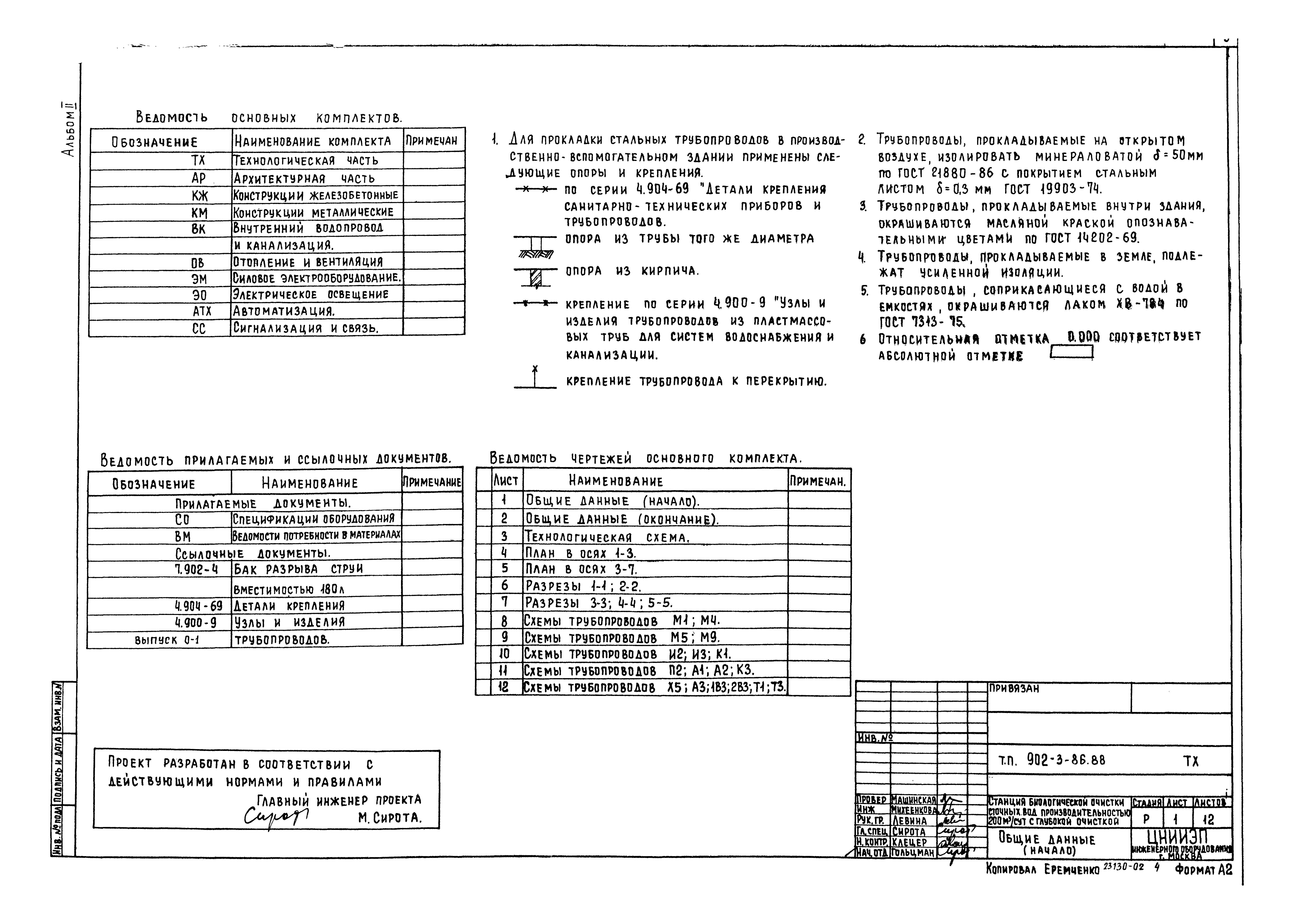 Типовой проект 902-3-86.88