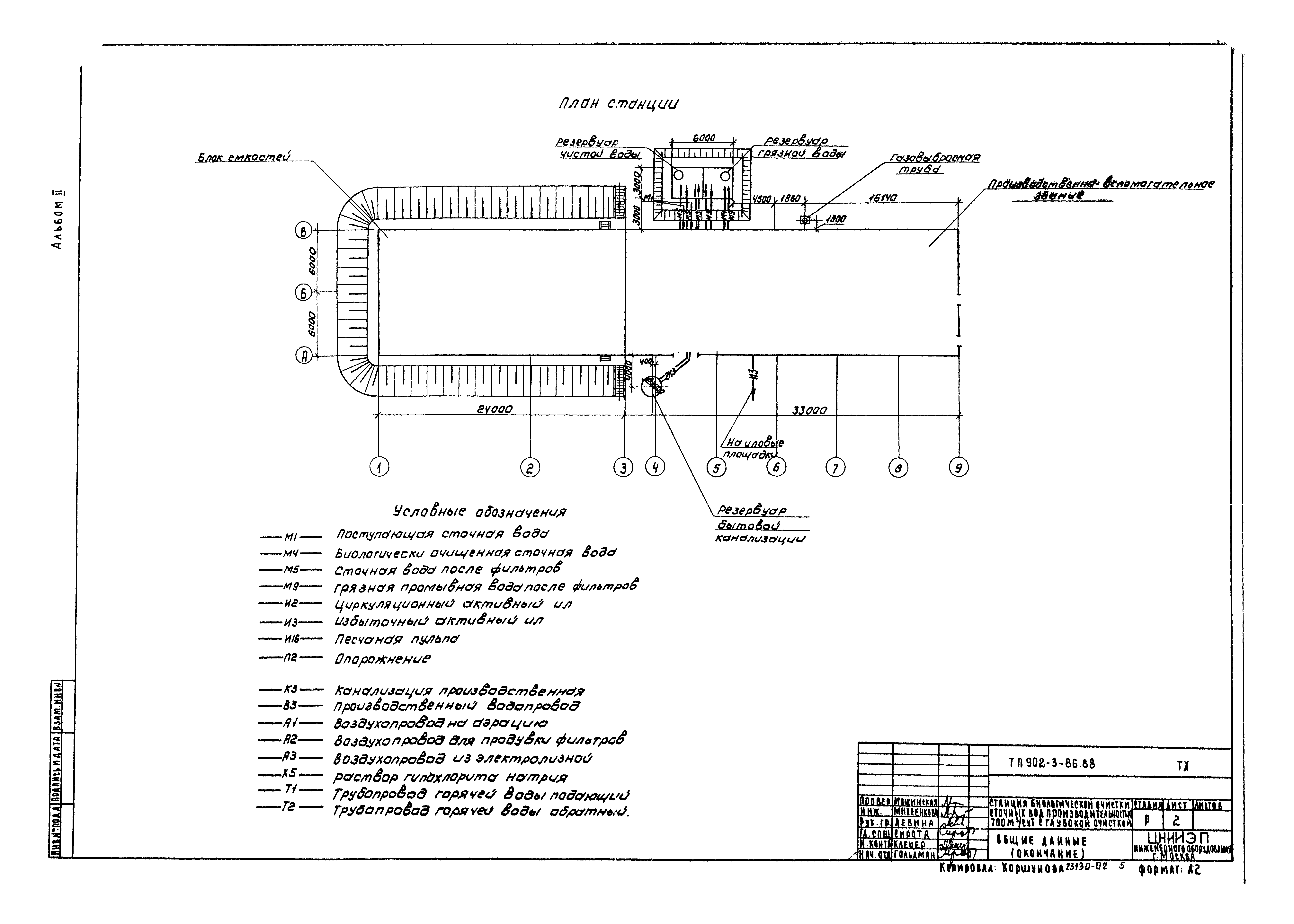 Типовой проект 902-3-86.88