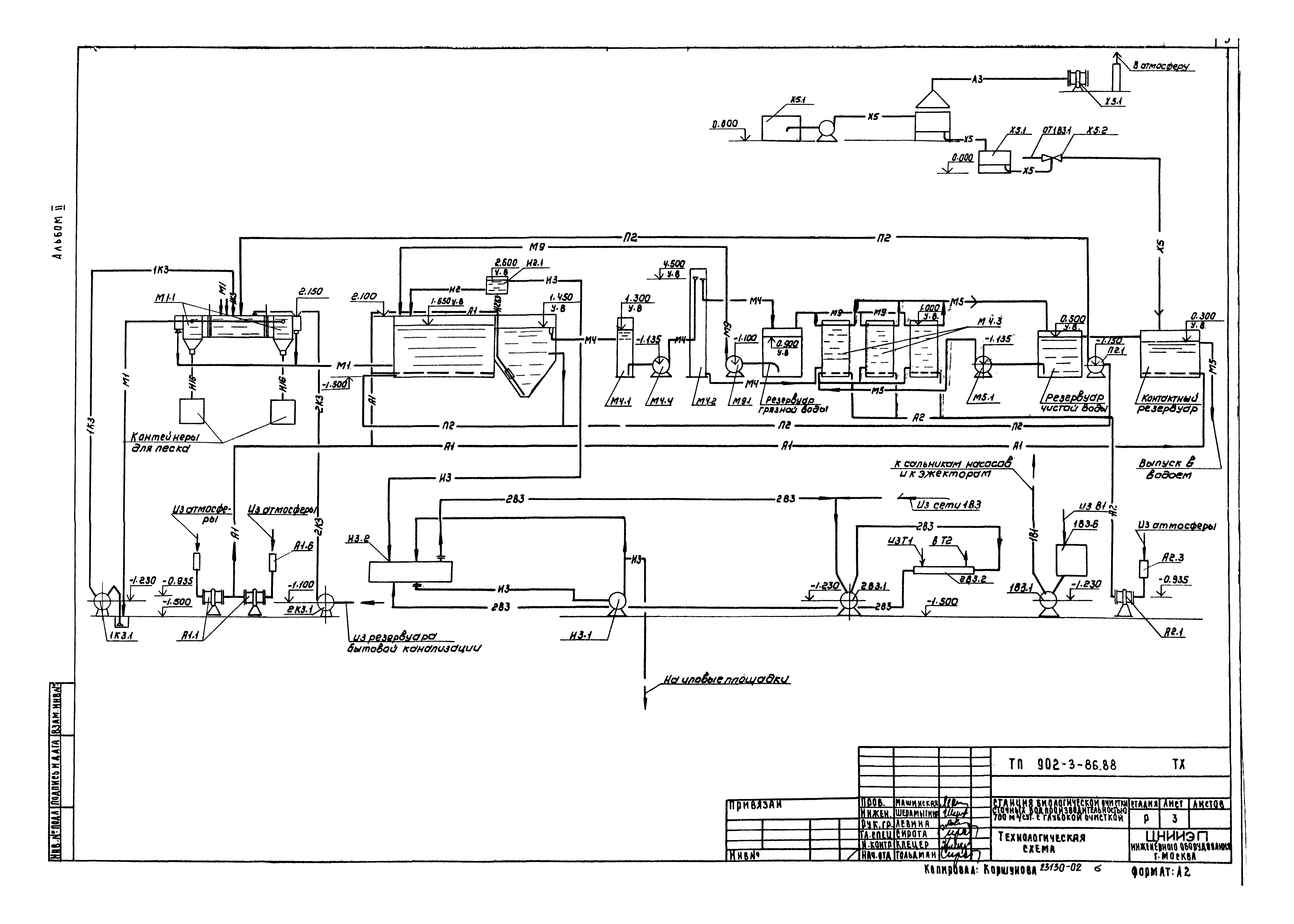 Типовой проект 902-3-86.88