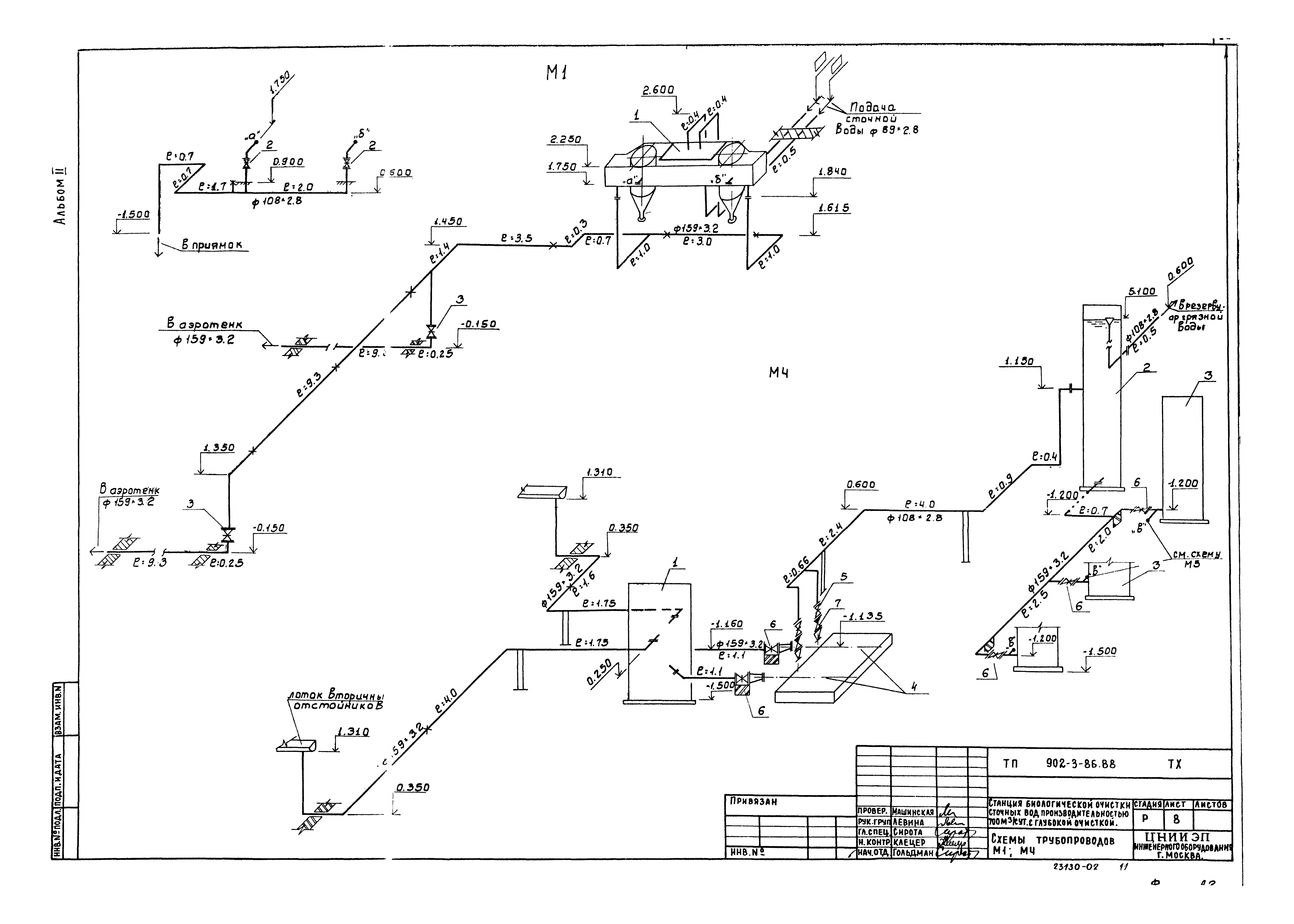 Типовой проект 902-3-86.88