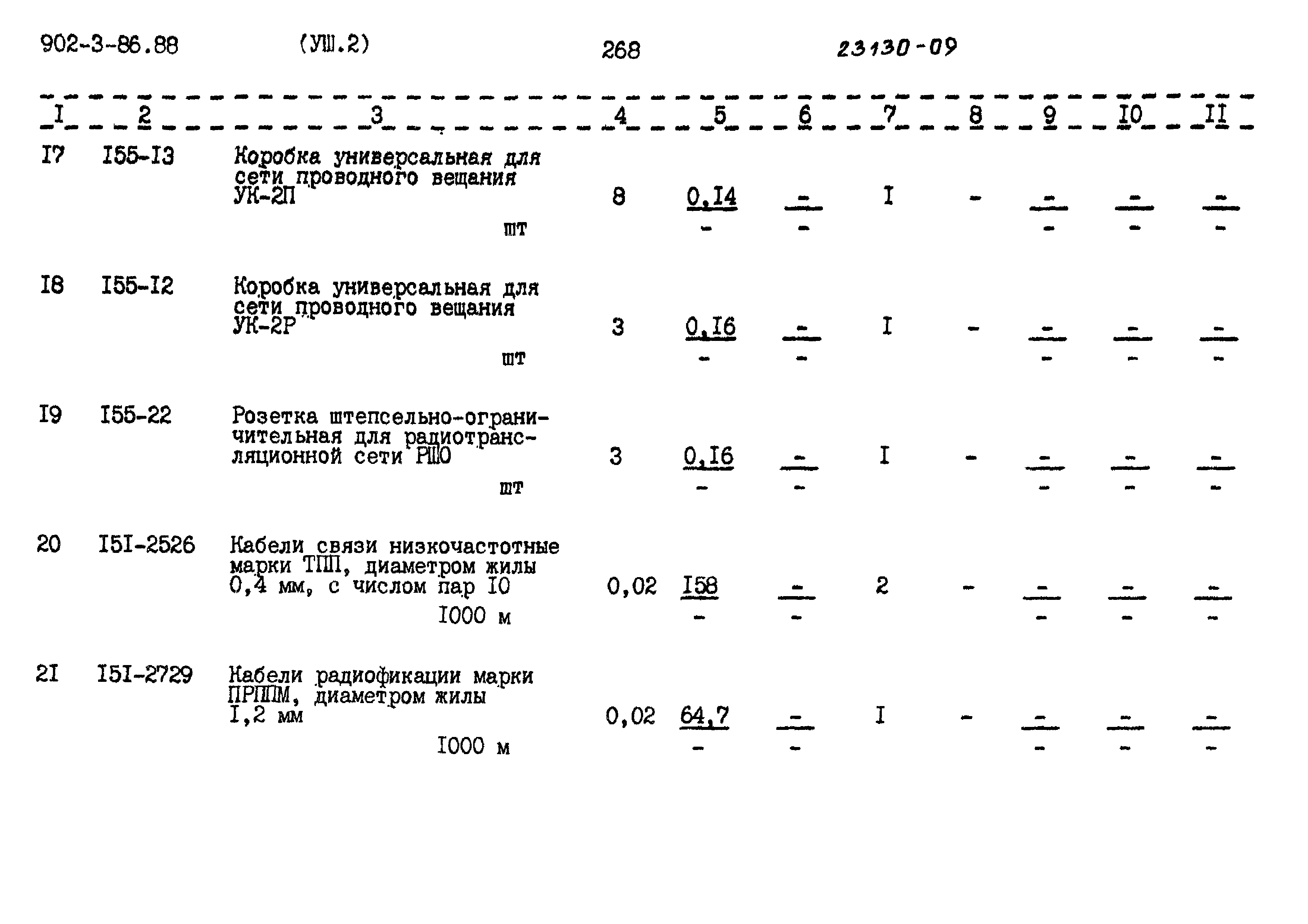 Типовой проект 902-3-85.88
