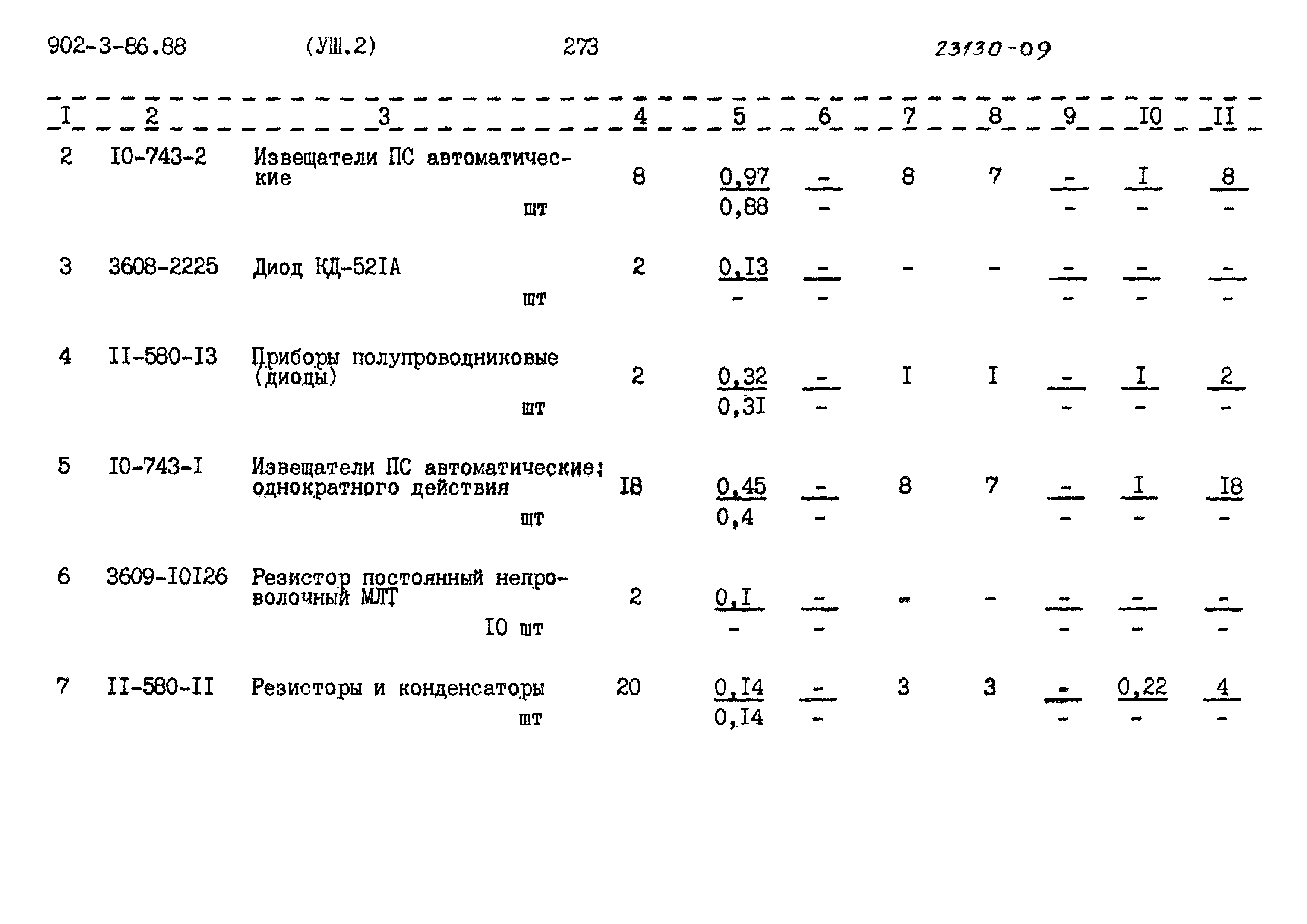 Типовой проект 902-3-85.88