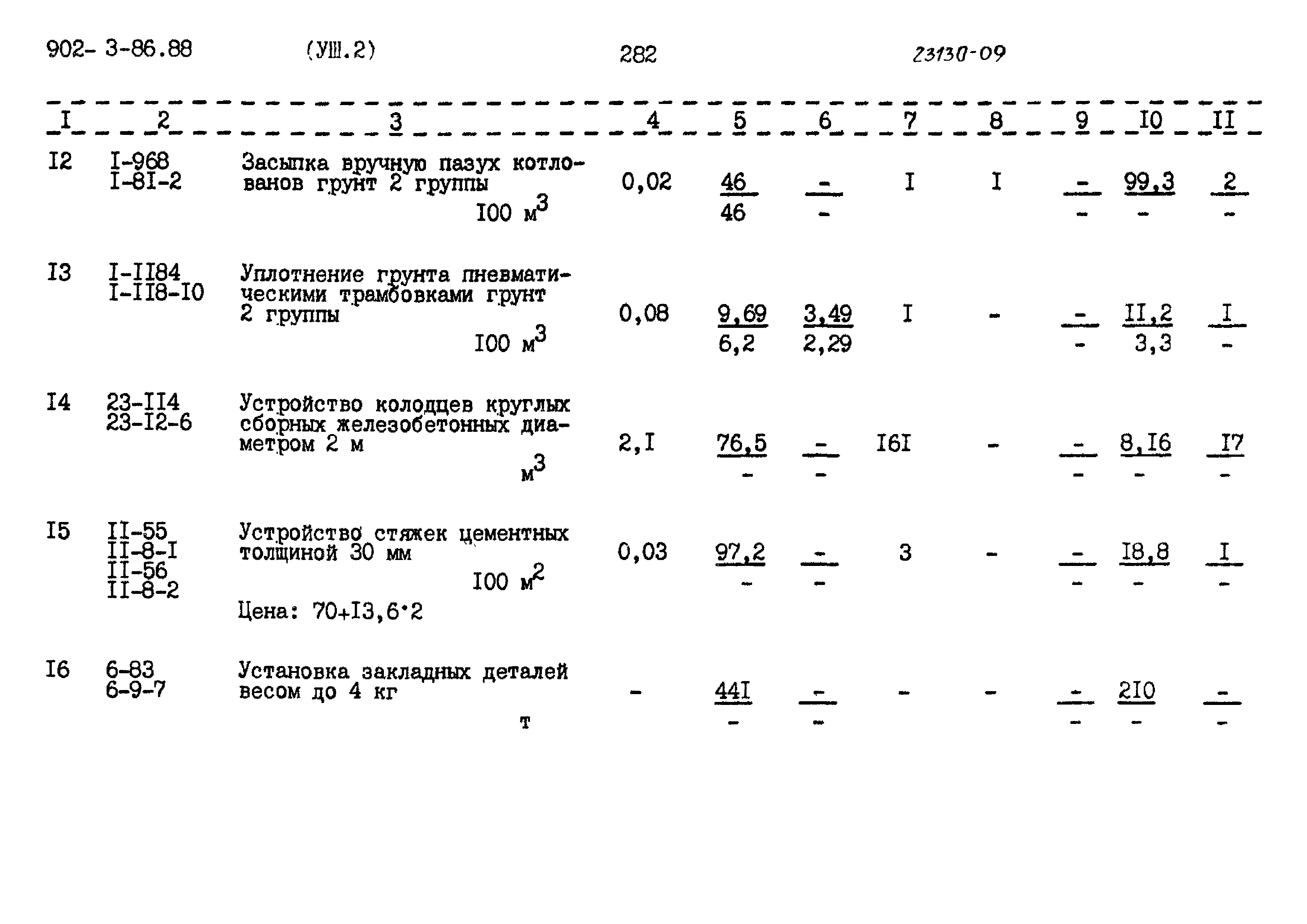 Типовой проект 902-3-85.88